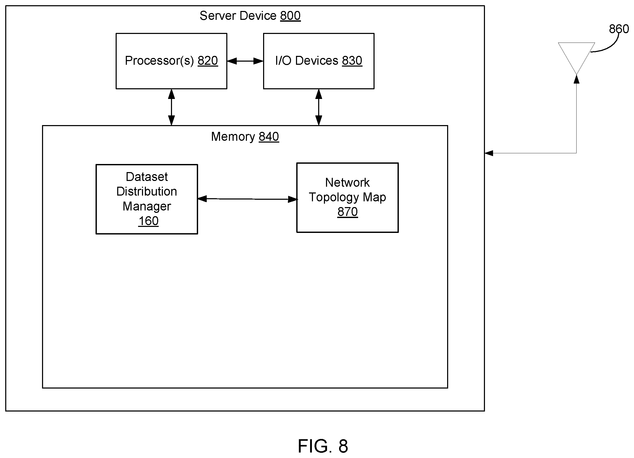 Patent US12592858 Figure 9 – Smooth distribution of datasets in a mesh network