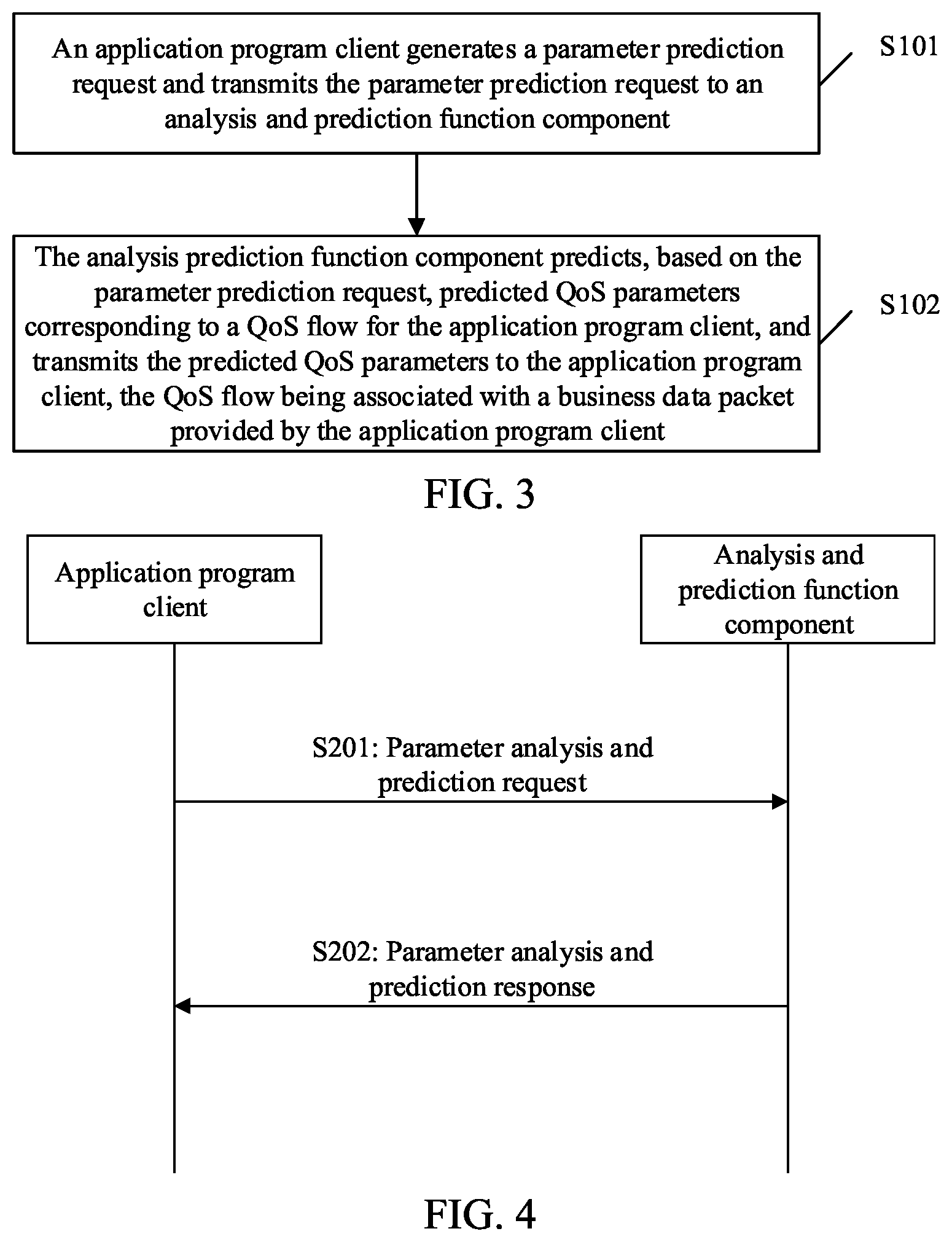 Patent US12592859 Figure 2 – Data processing method and device, readable storage medium and program product