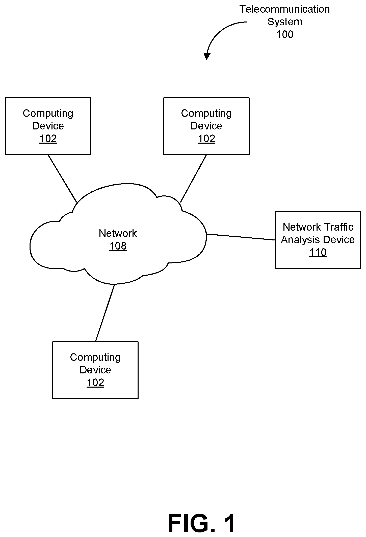 Patent US12592860 Figure 1 – Network packet capture analysis using machine learning model