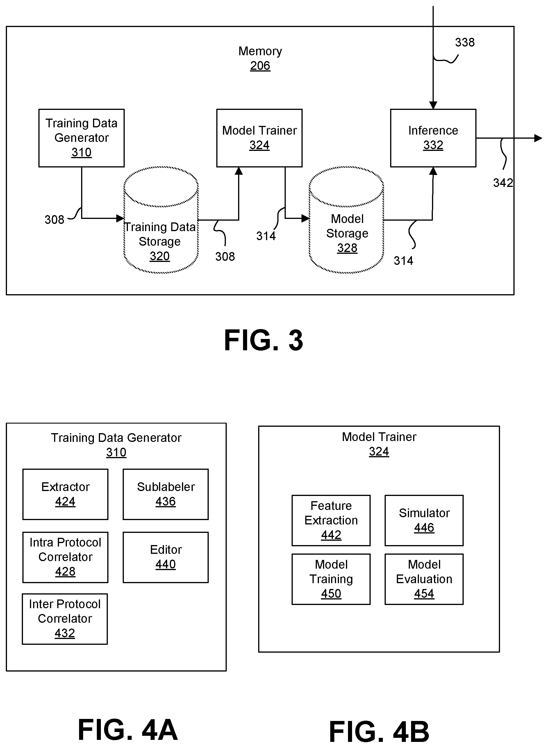 Patent US12592860 Figure 3 – Network packet capture analysis using machine learning model