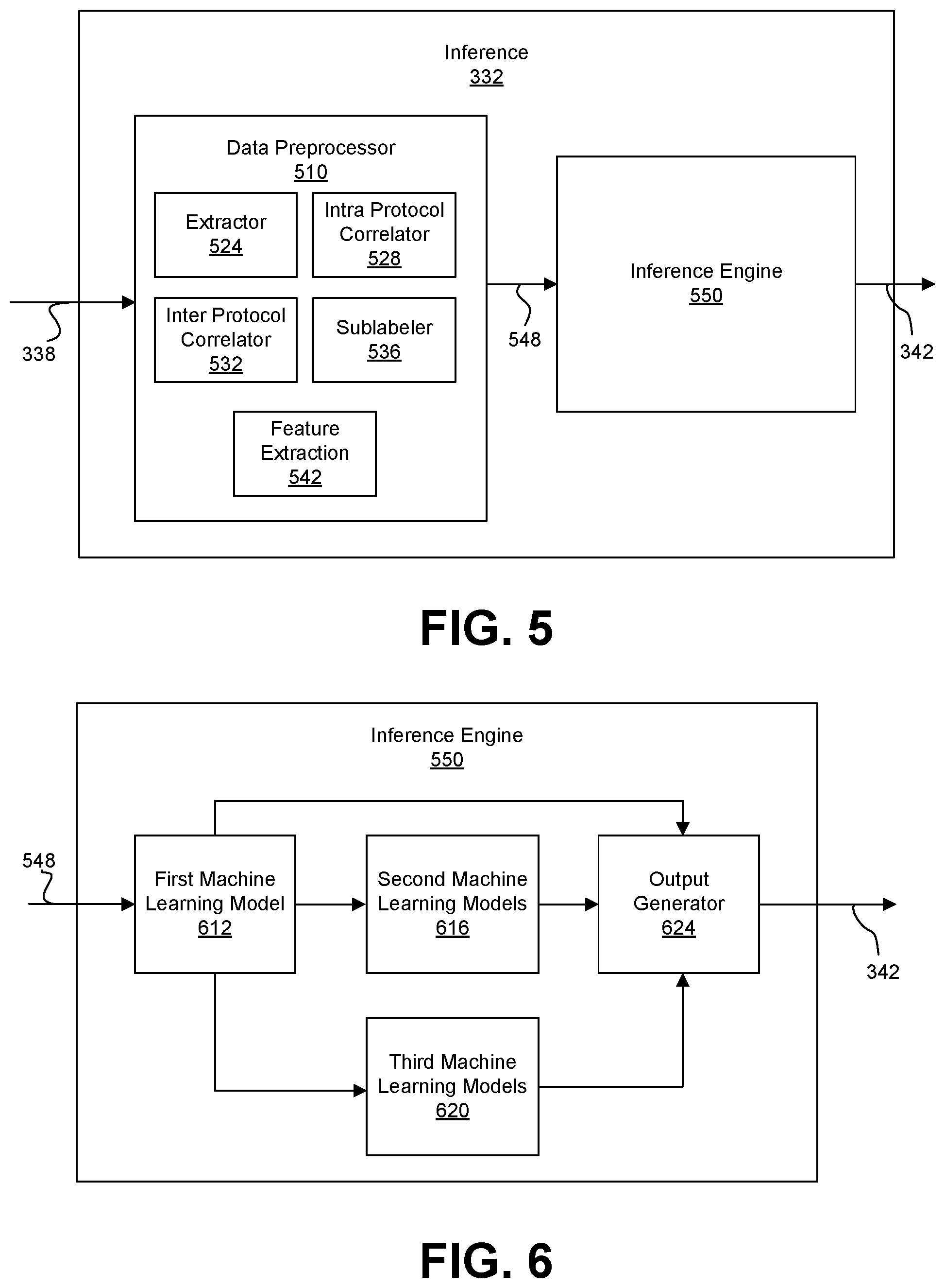 Patent US12592860 Figure 4 – Network packet capture analysis using machine learning model