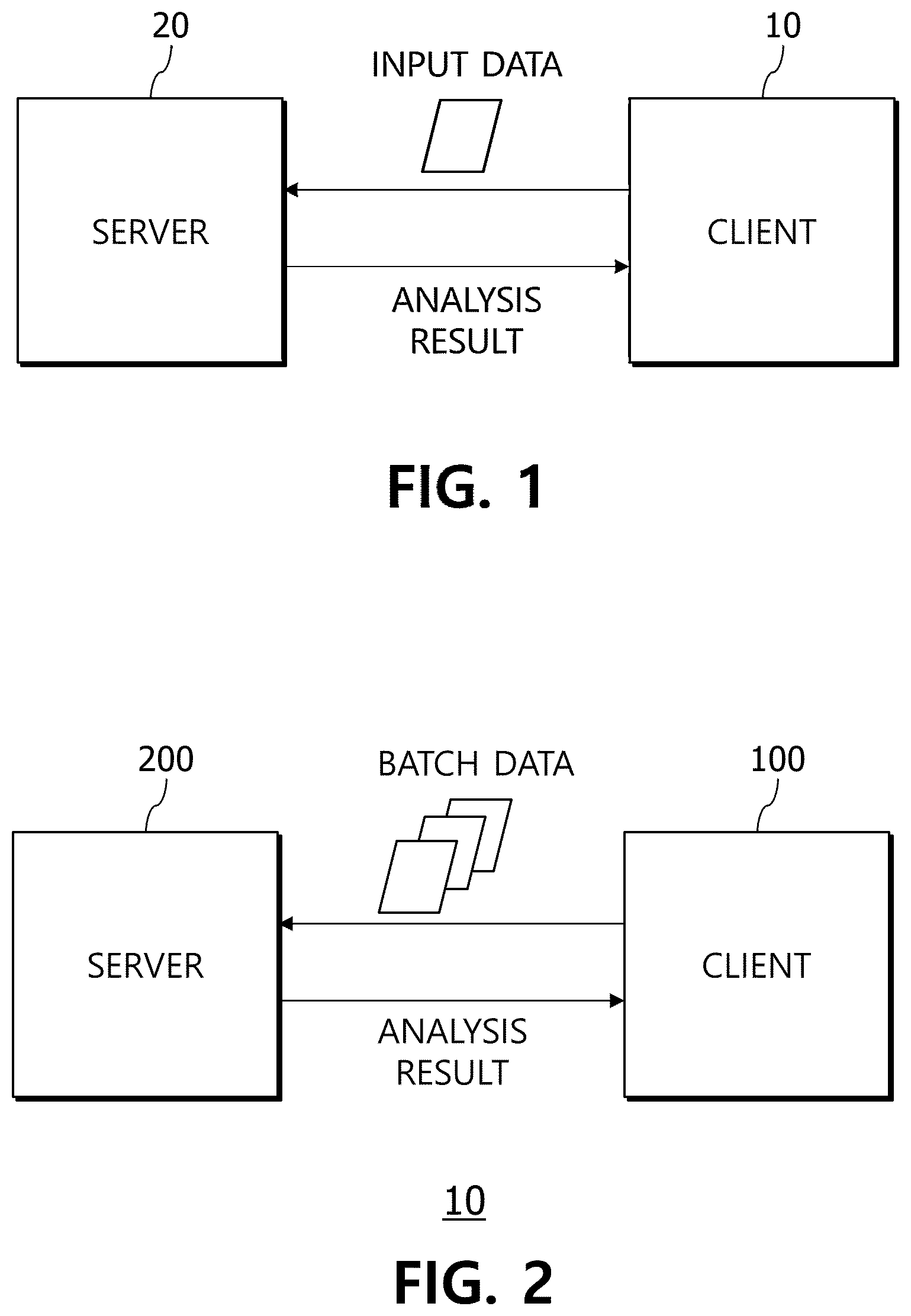 Patent US12592861 Figure 1 – Adaptive batch processing method and system