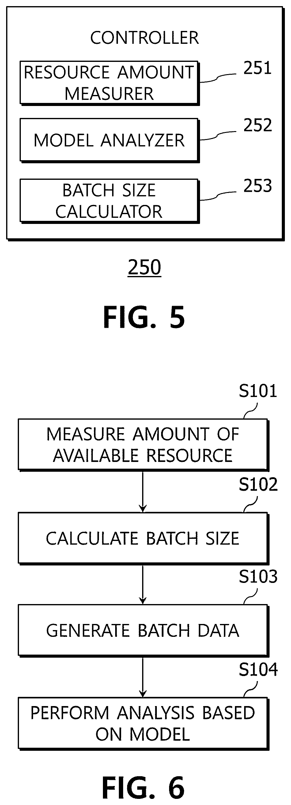 Patent US12592861 Figure 3 – Adaptive batch processing method and system