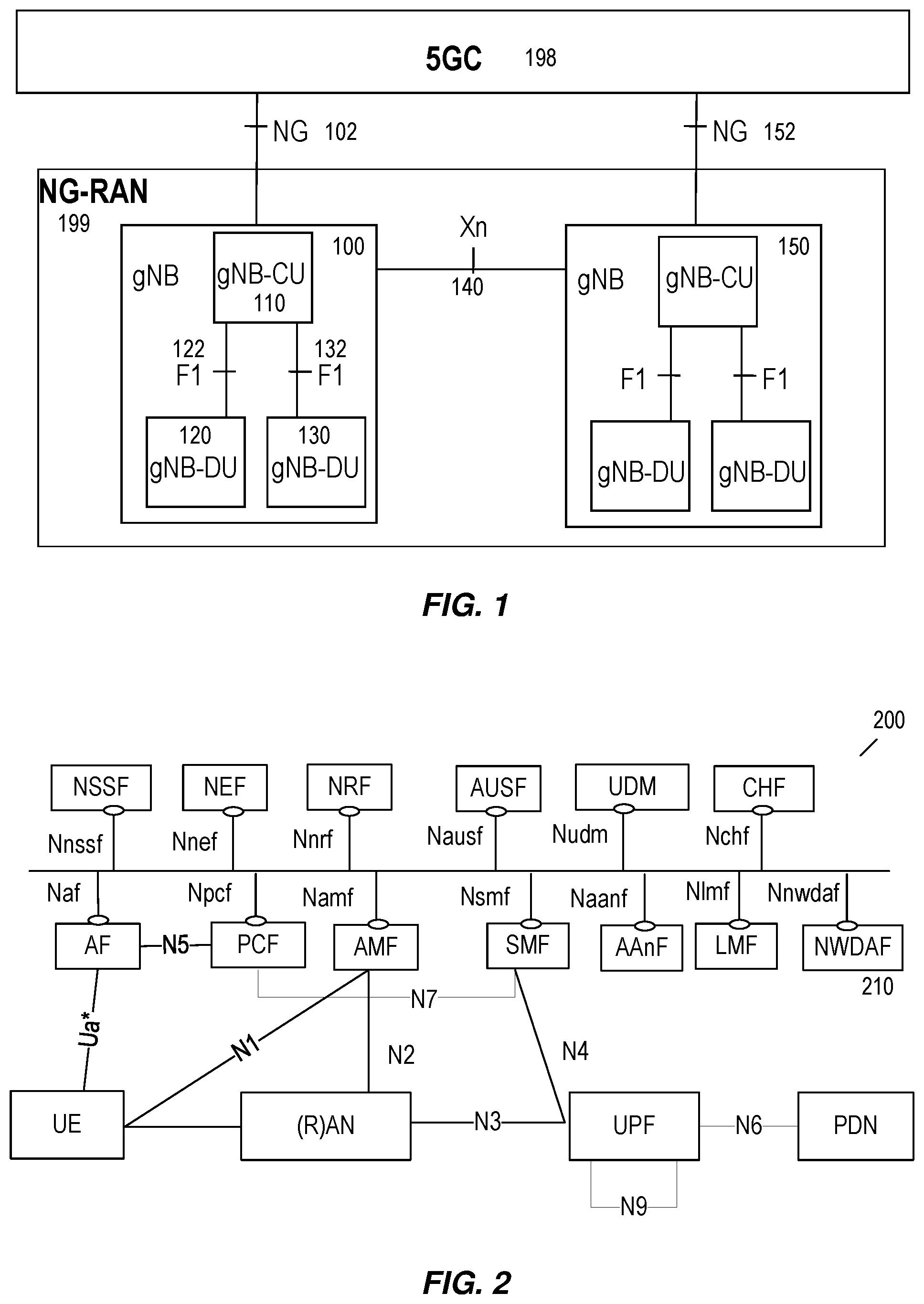 Patent US12592862 — Machine learning (ML) model management in 5G core network — Figure 1