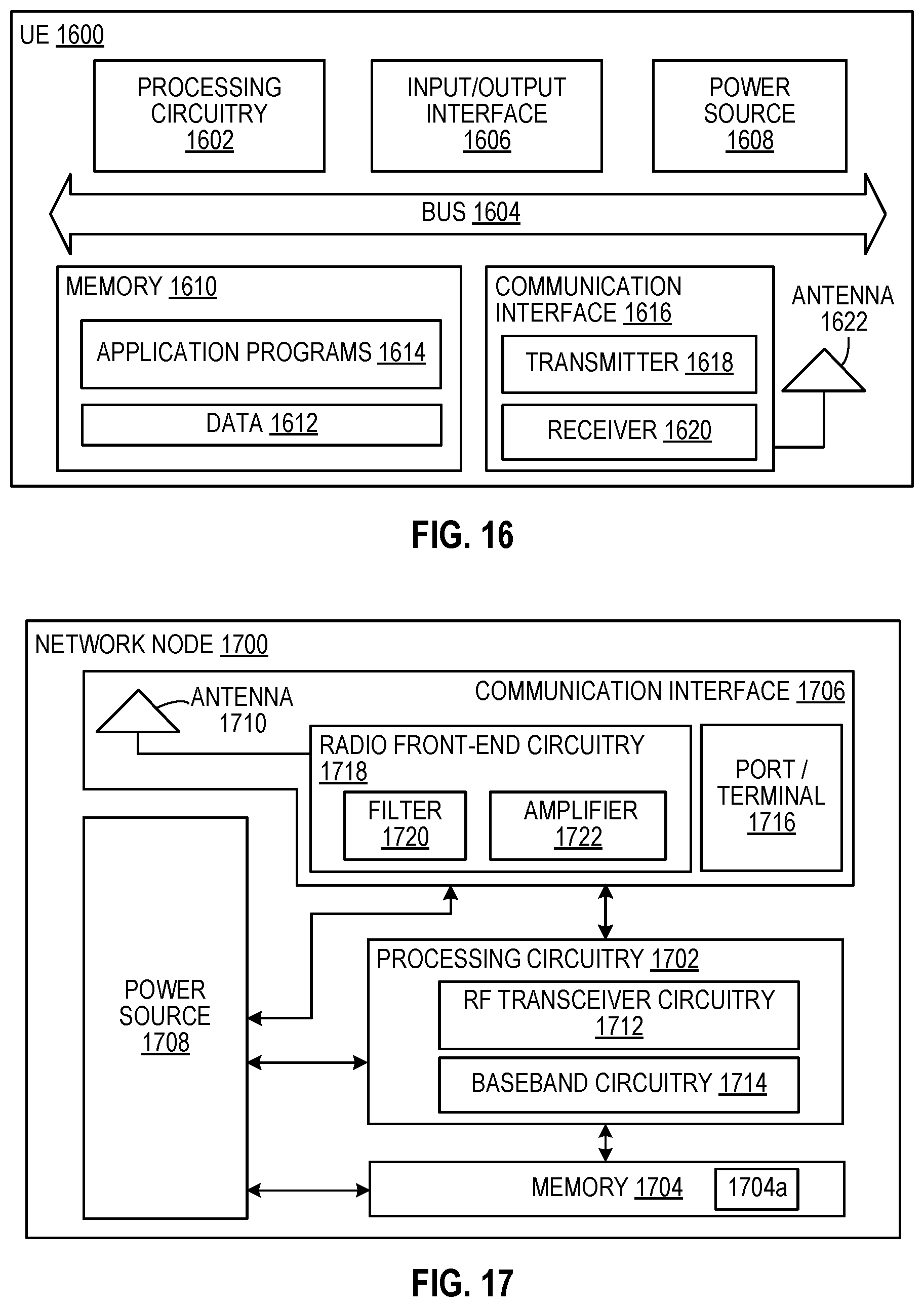Patent US12592862 Figure 9 – Machine learning (ML) model management in 5G core network