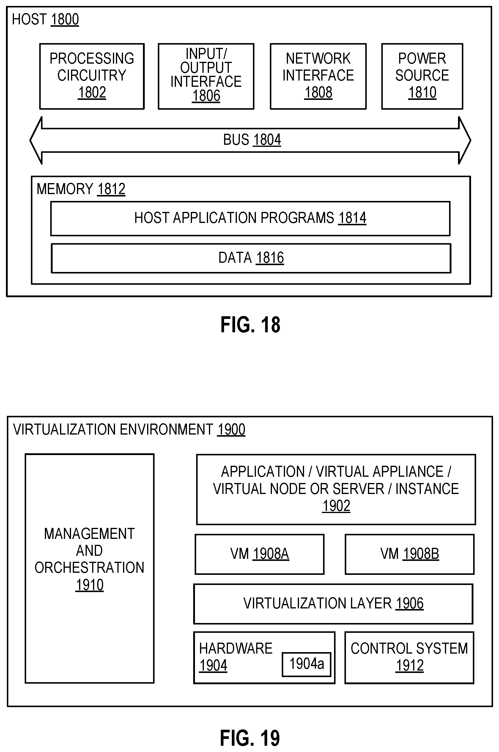 Patent US12592862 Figure 10 – Machine learning (ML) model management in 5G core network