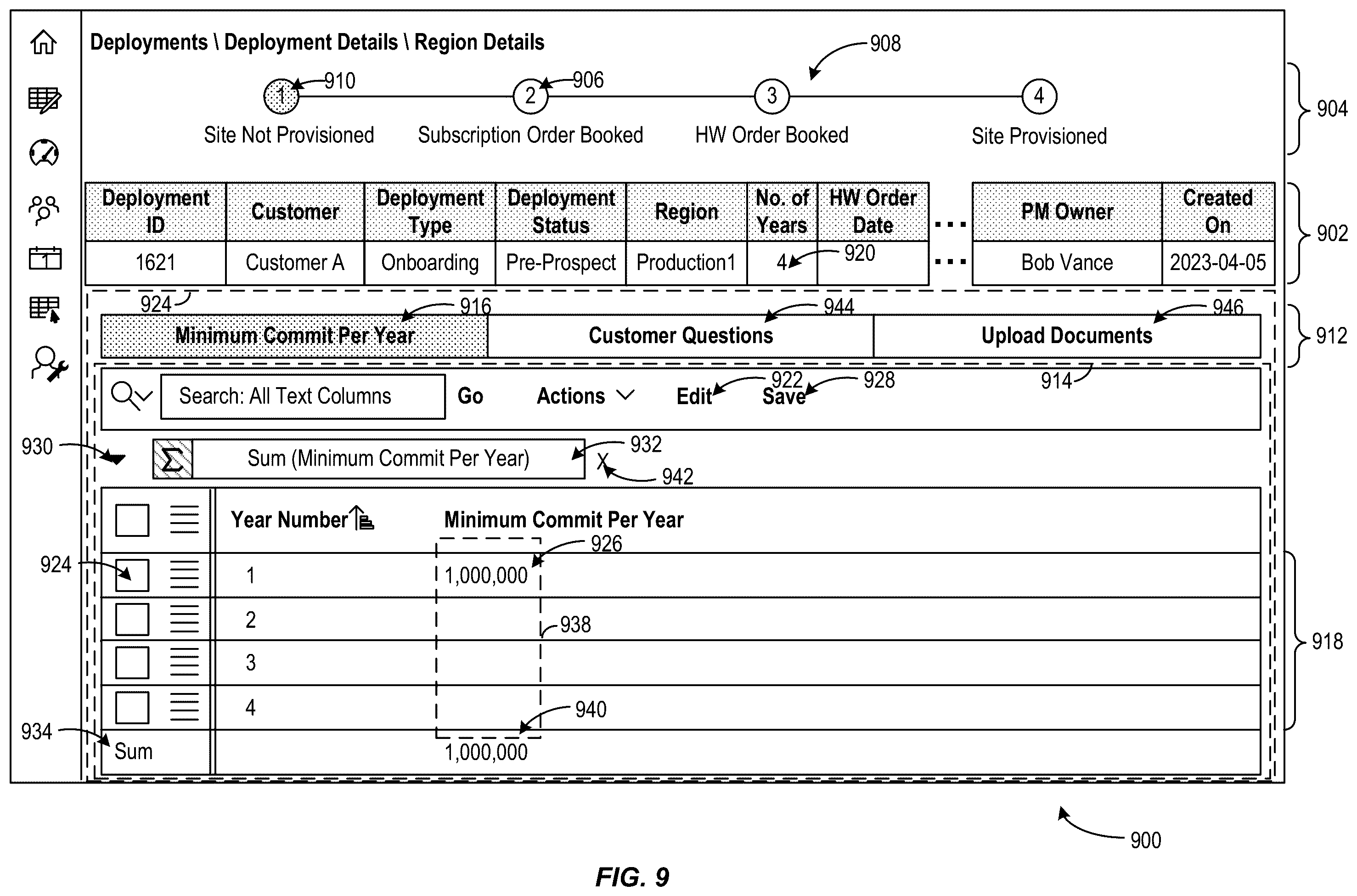 Patent US12592864 Figure 9 – User interfaces for cloud lifecycle management