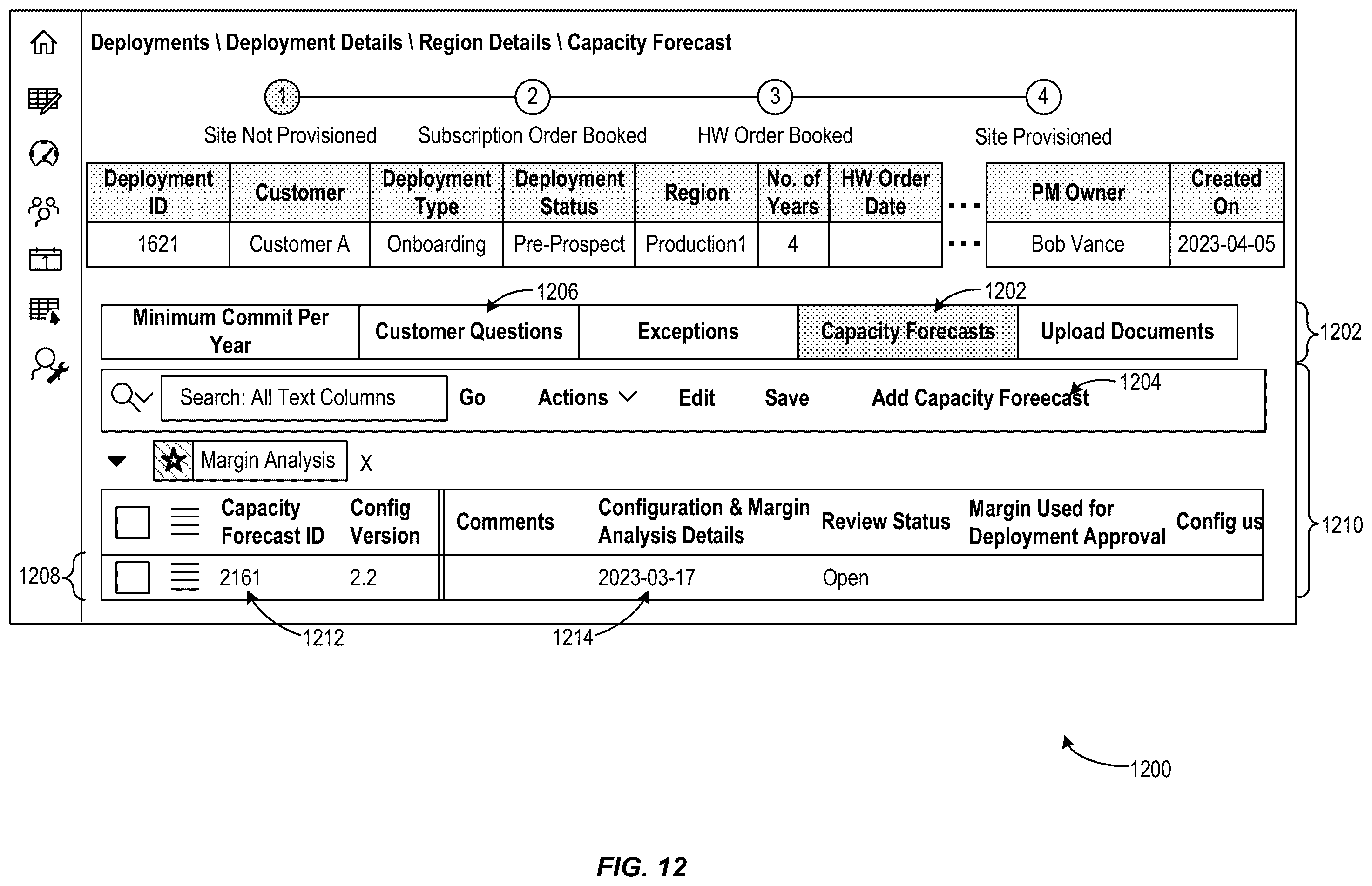 Patent US12592864 Figure 12 – User interfaces for cloud lifecycle management