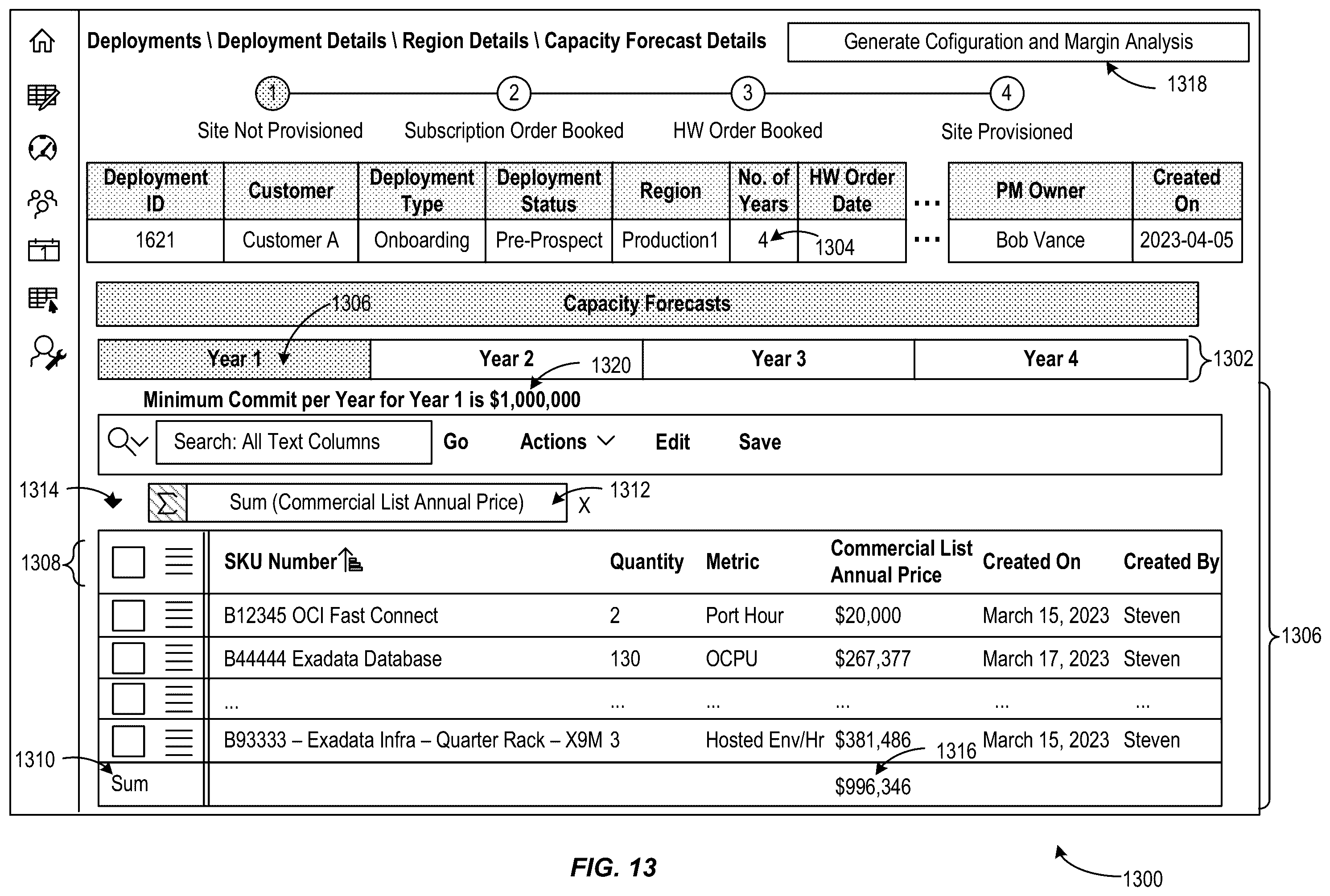Patent US12592864 Figure 13 – User interfaces for cloud lifecycle management