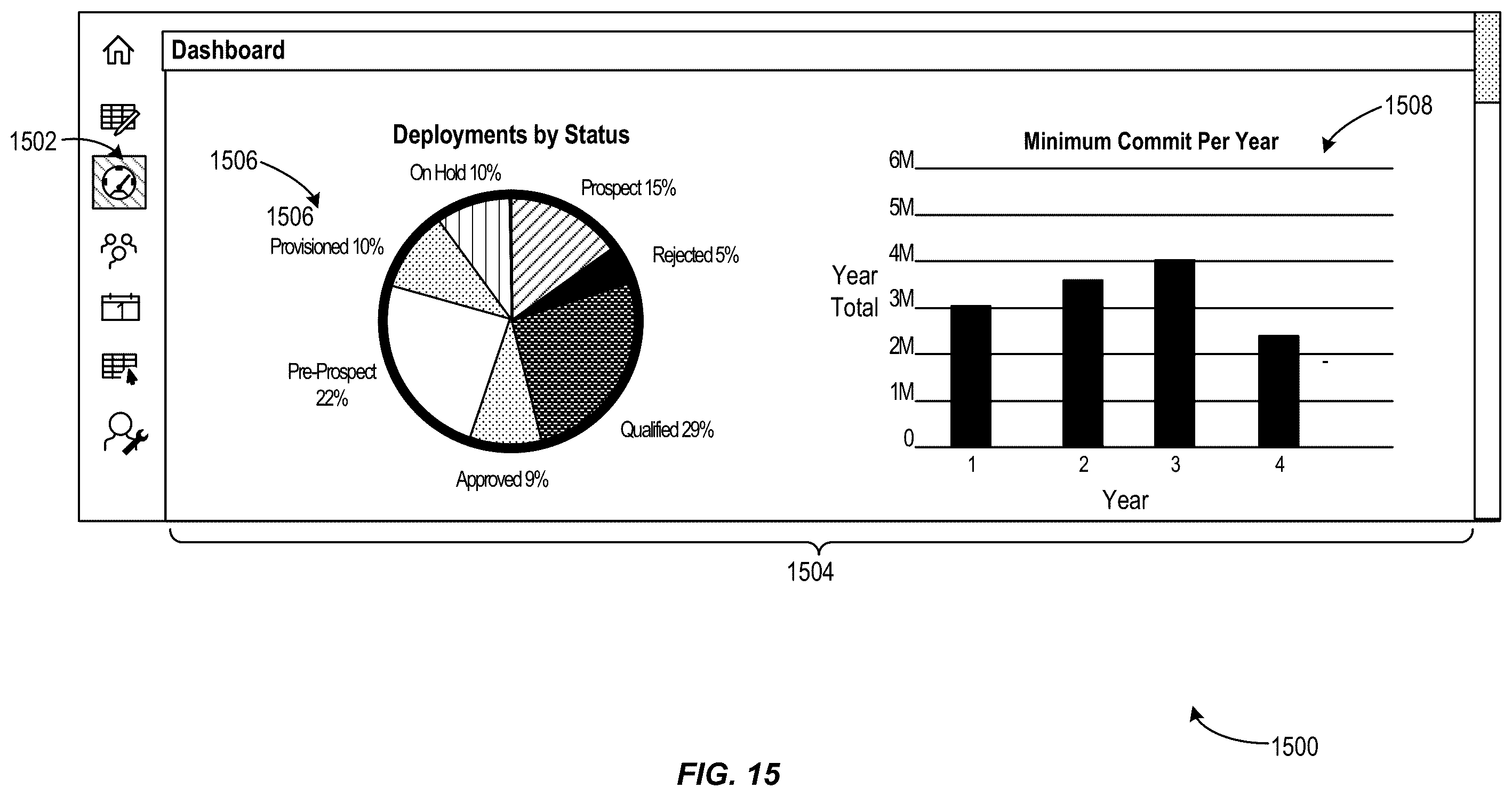Patent US12592864 Figure 15 – User interfaces for cloud lifecycle management