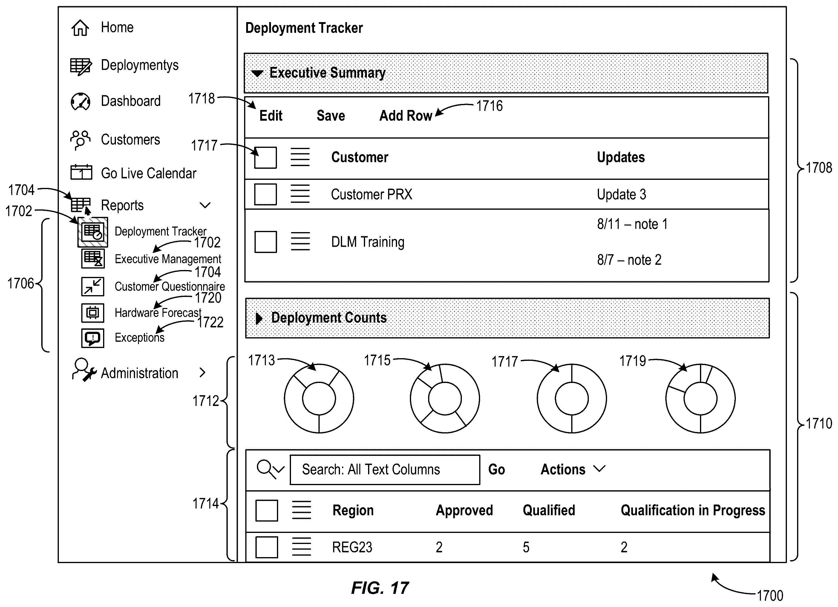 Patent US12592864 Figure 17 – User interfaces for cloud lifecycle management