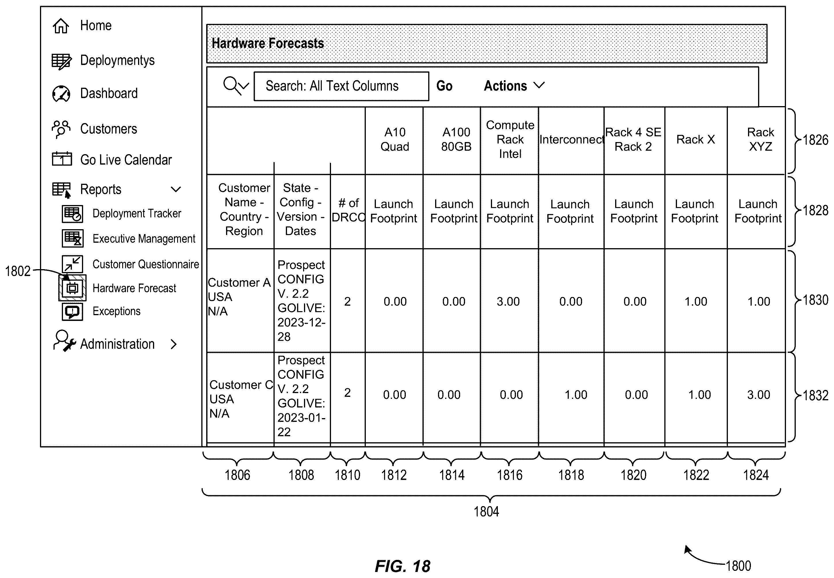 Patent US12592864 Figure 18 – User interfaces for cloud lifecycle management