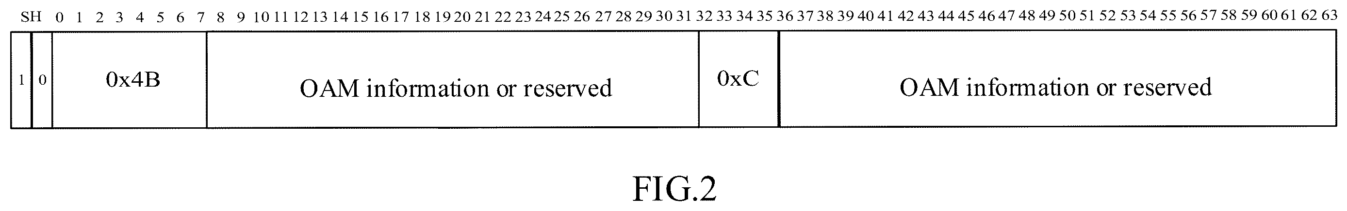 Patent US12592865 Figure 2 – Oam message transmission method and apparatus, related device and storage medium