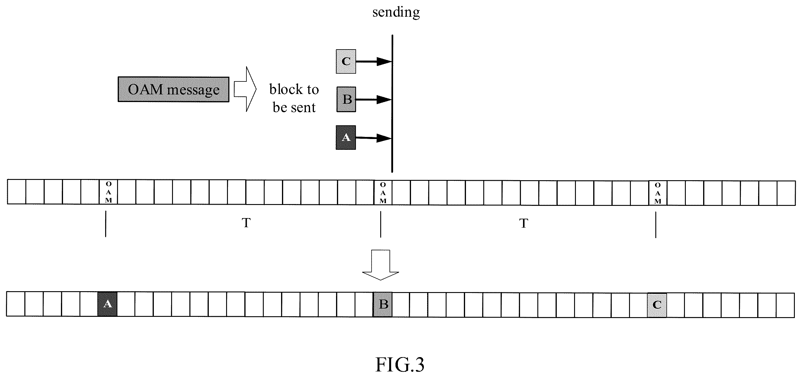 Patent US12592865 Figure 3 – Oam message transmission method and apparatus, related device and storage medium