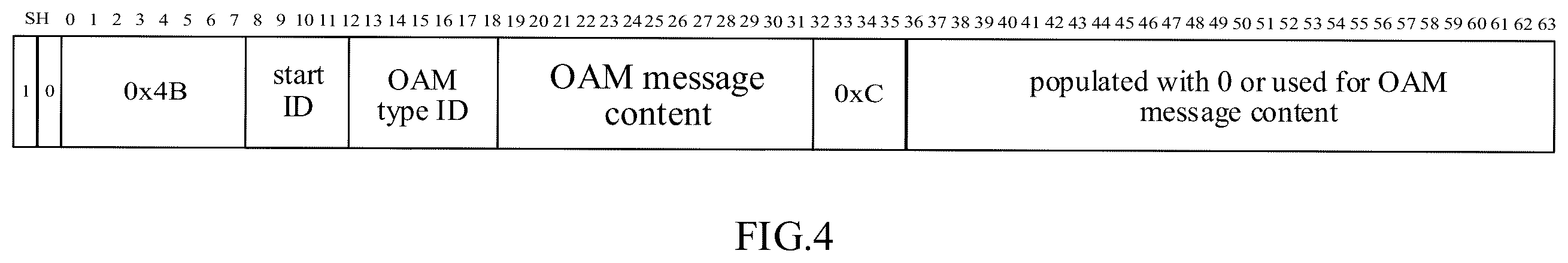 Patent US12592865 Figure 4 – Oam message transmission method and apparatus, related device and storage medium