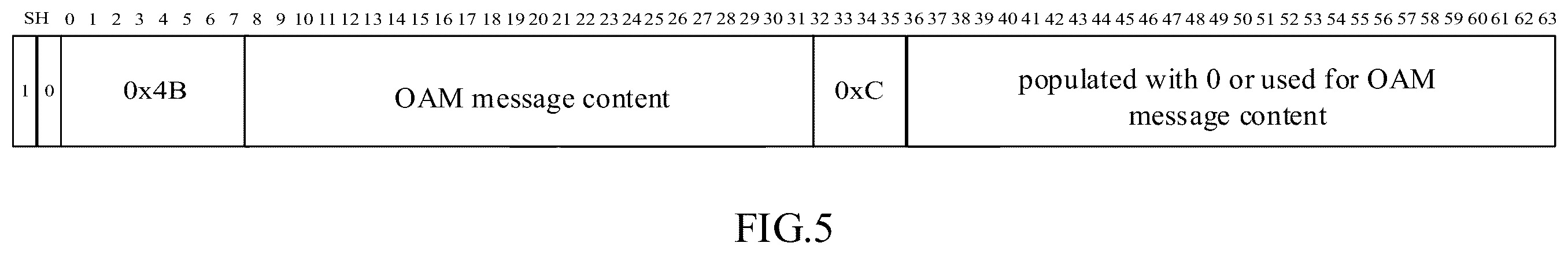 Patent US12592865 Figure 5 – Oam message transmission method and apparatus, related device and storage medium