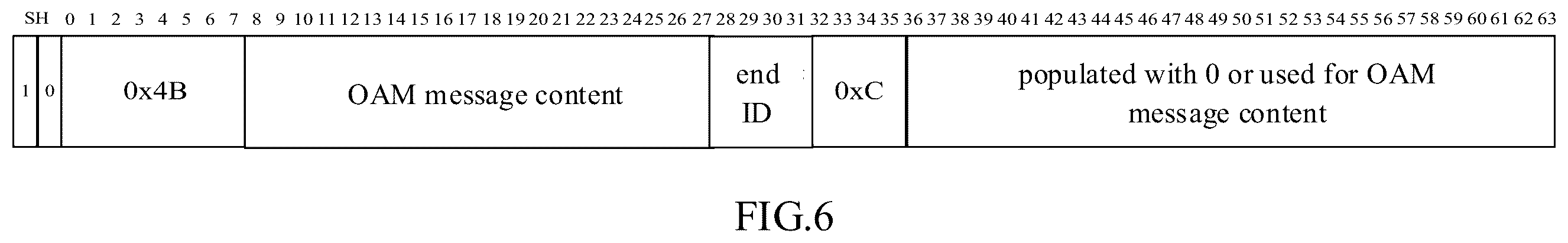 Patent US12592865 Figure 6 – Oam message transmission method and apparatus, related device and storage medium