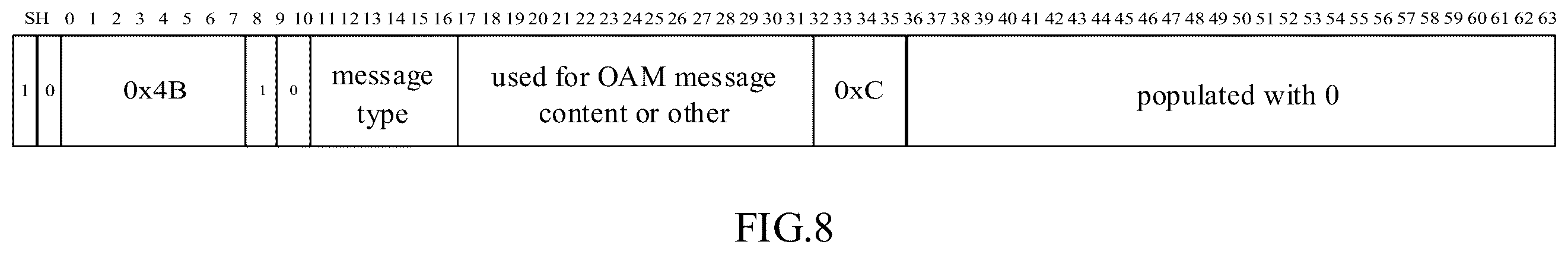 Patent US12592865 Figure 8 – Oam message transmission method and apparatus, related device and storage medium