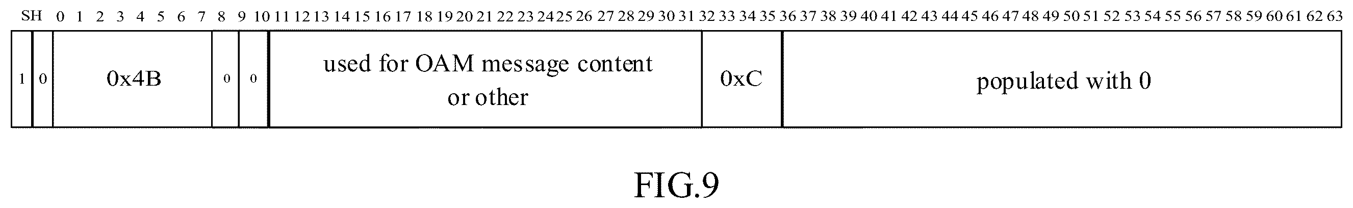 Patent US12592865 Figure 9 – Oam message transmission method and apparatus, related device and storage medium
