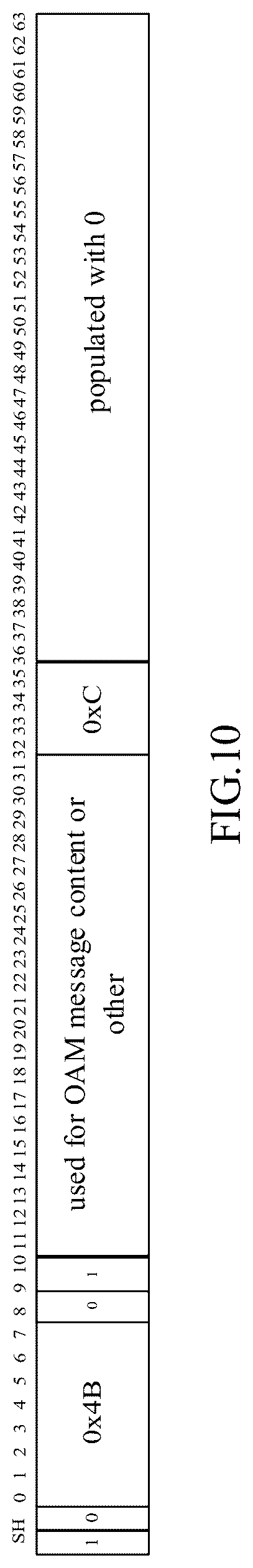 Patent US12592865 Figure 10 – Oam message transmission method and apparatus, related device and storage medium