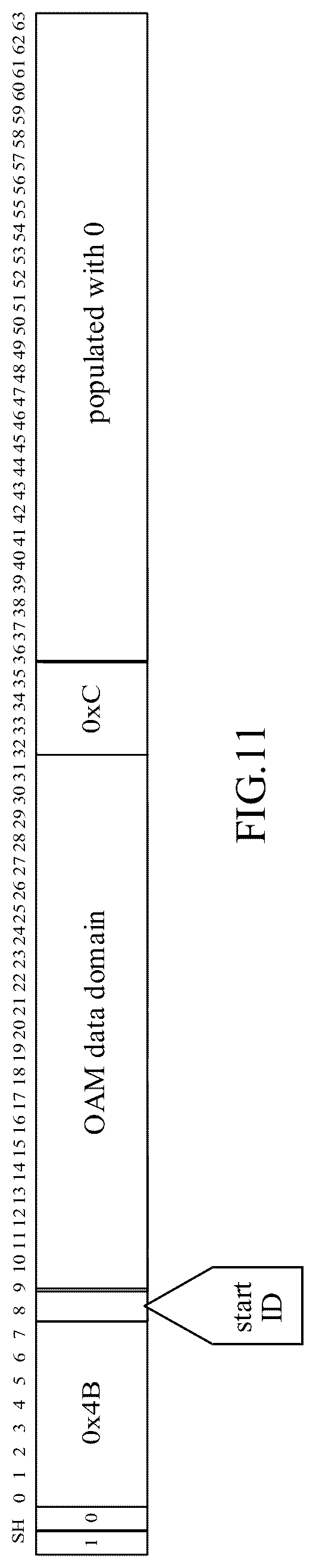 Patent US12592865 Figure 11 – Oam message transmission method and apparatus, related device and storage medium