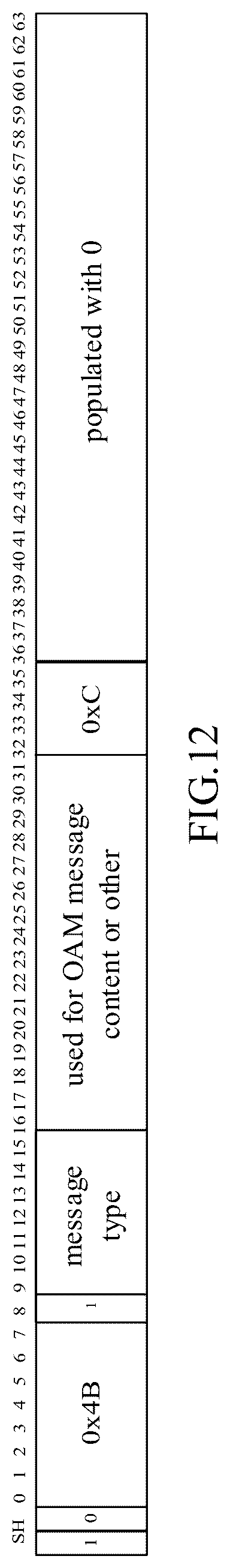 Patent US12592865 Figure 12 – Oam message transmission method and apparatus, related device and storage medium