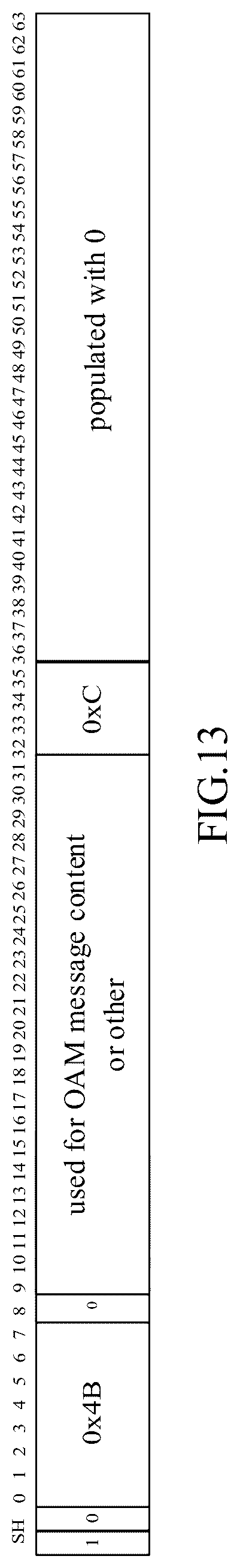 Patent US12592865 Figure 13 – Oam message transmission method and apparatus, related device and storage medium
