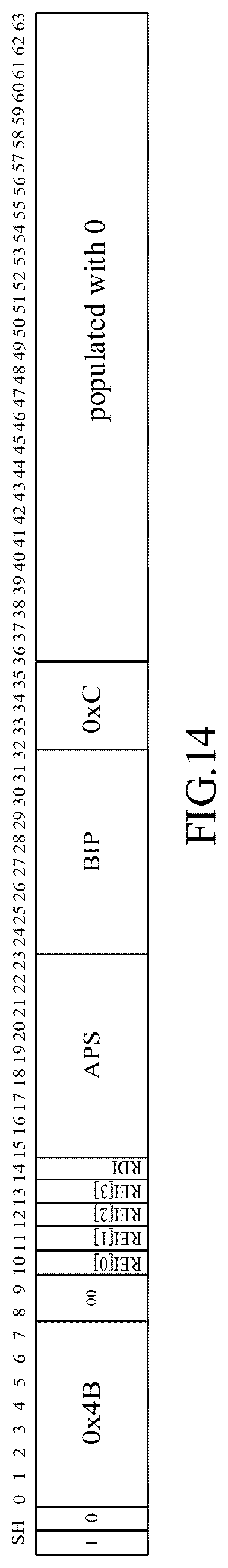 Patent US12592865 Figure 14 – Oam message transmission method and apparatus, related device and storage medium