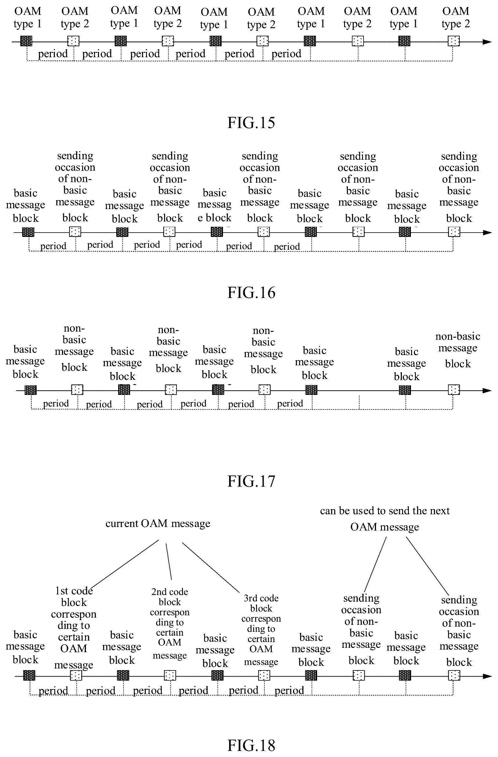 Patent US12592865 Figure 15 – Oam message transmission method and apparatus, related device and storage medium