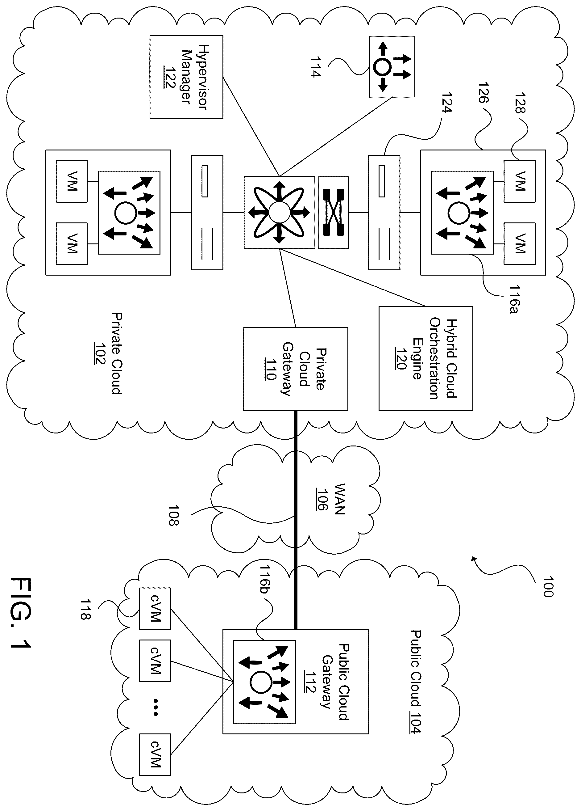 Patent US12592866 Figure 1 – Performance-based public cloud selection for a hybrid cloud environment
