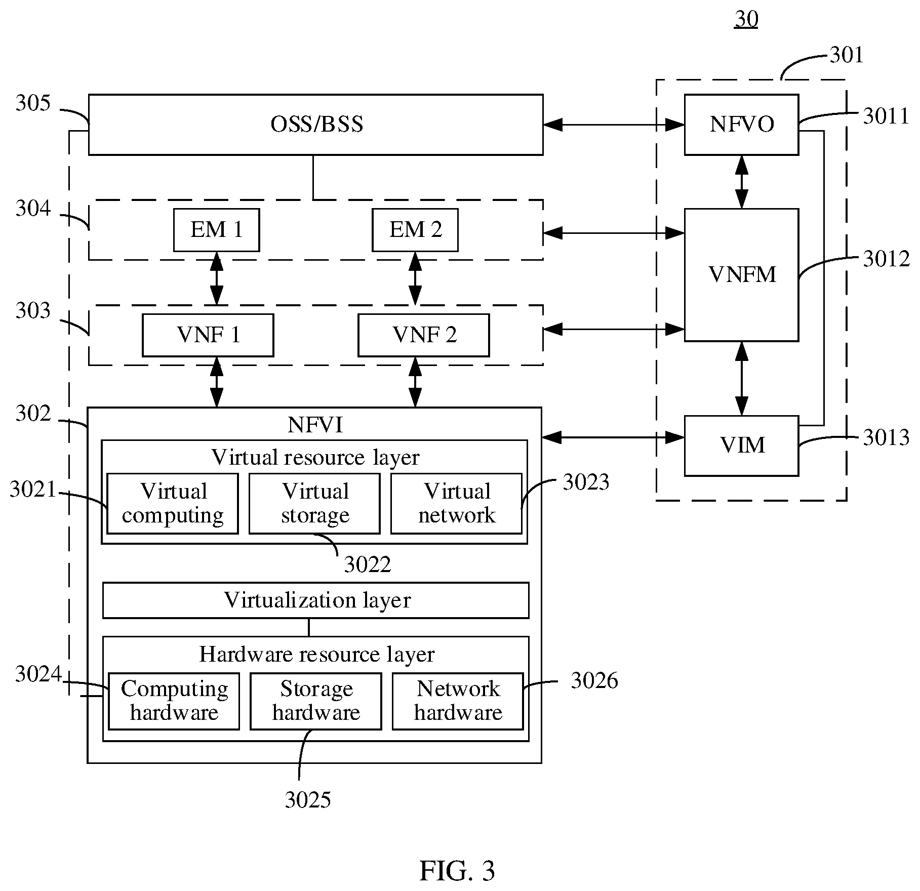Patent US12592867 Figure 3 – Method for establishing network connection and apparatus