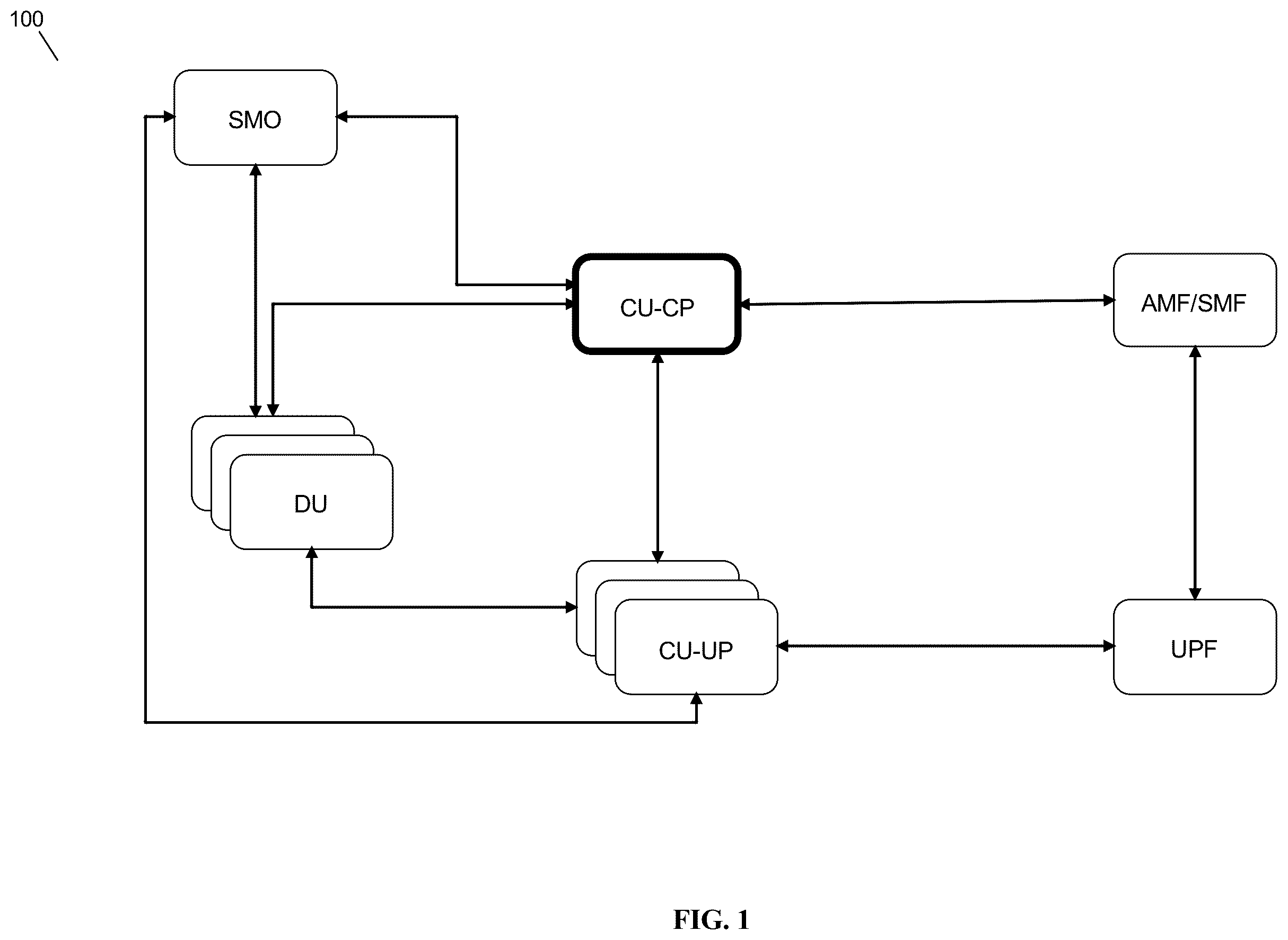 Patent US12592868 Figure 1 – Seamless scale down of micro-services running over SCTP protocol