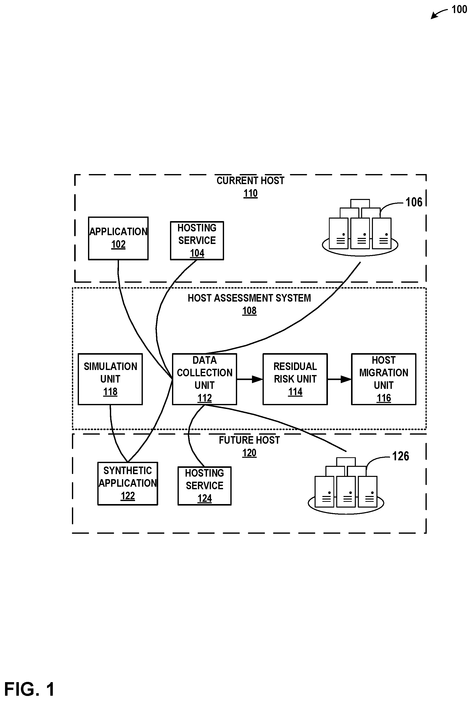 Patent US12592869 — Cloud residual risk assessment tool — Figure 1