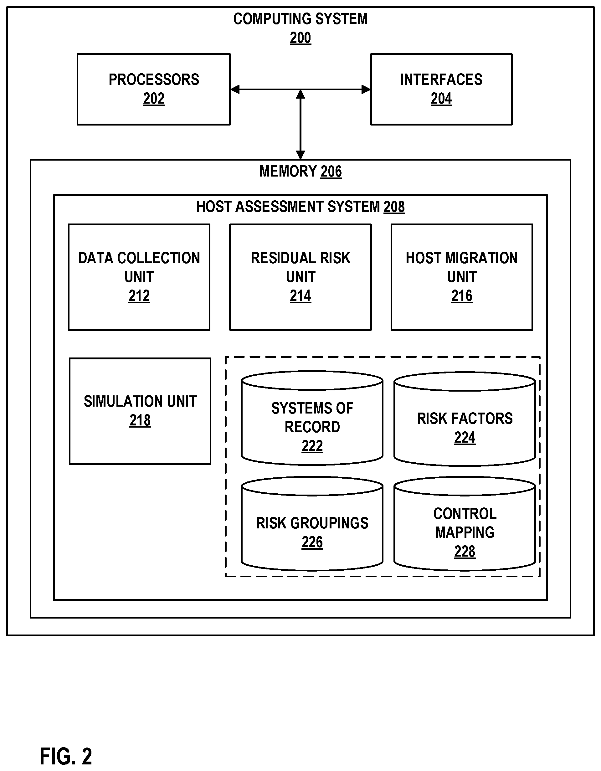 Patent US12592869 Figure 2 – Cloud residual risk assessment tool