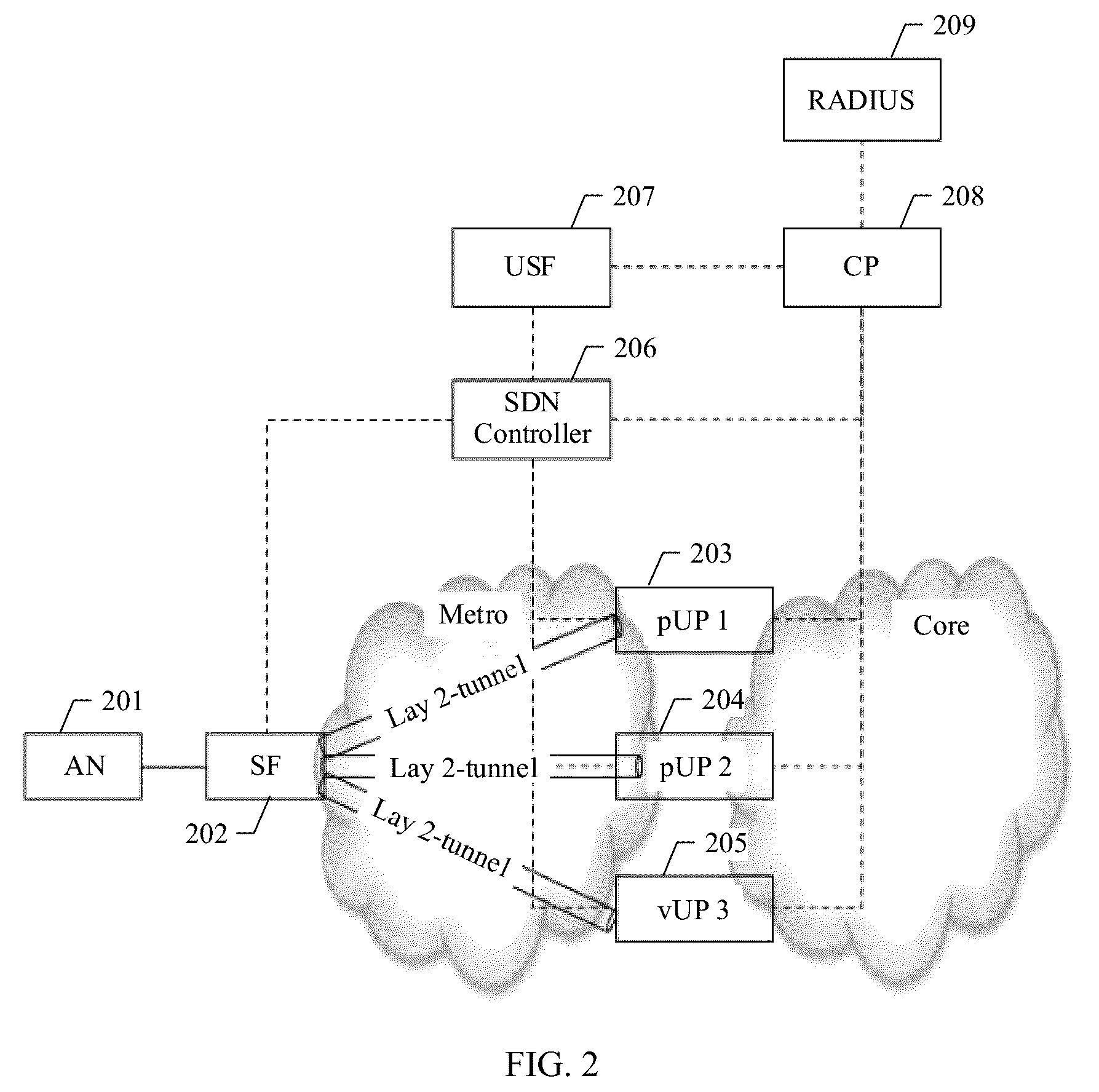 Patent US12592870 Figure 2 – Communication method and related device