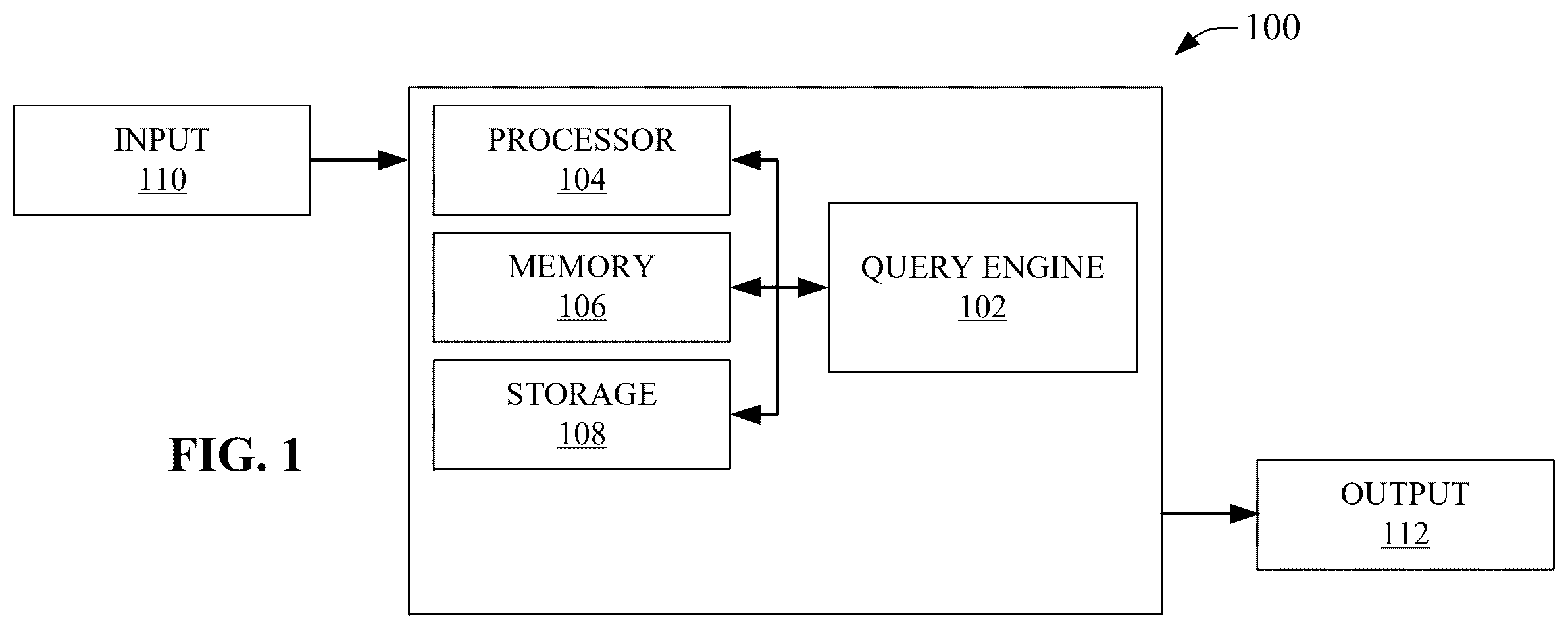 Patent US12592871 Figure 1 – Multi-level resource-utilization for service request generation with generative artificial intelligence