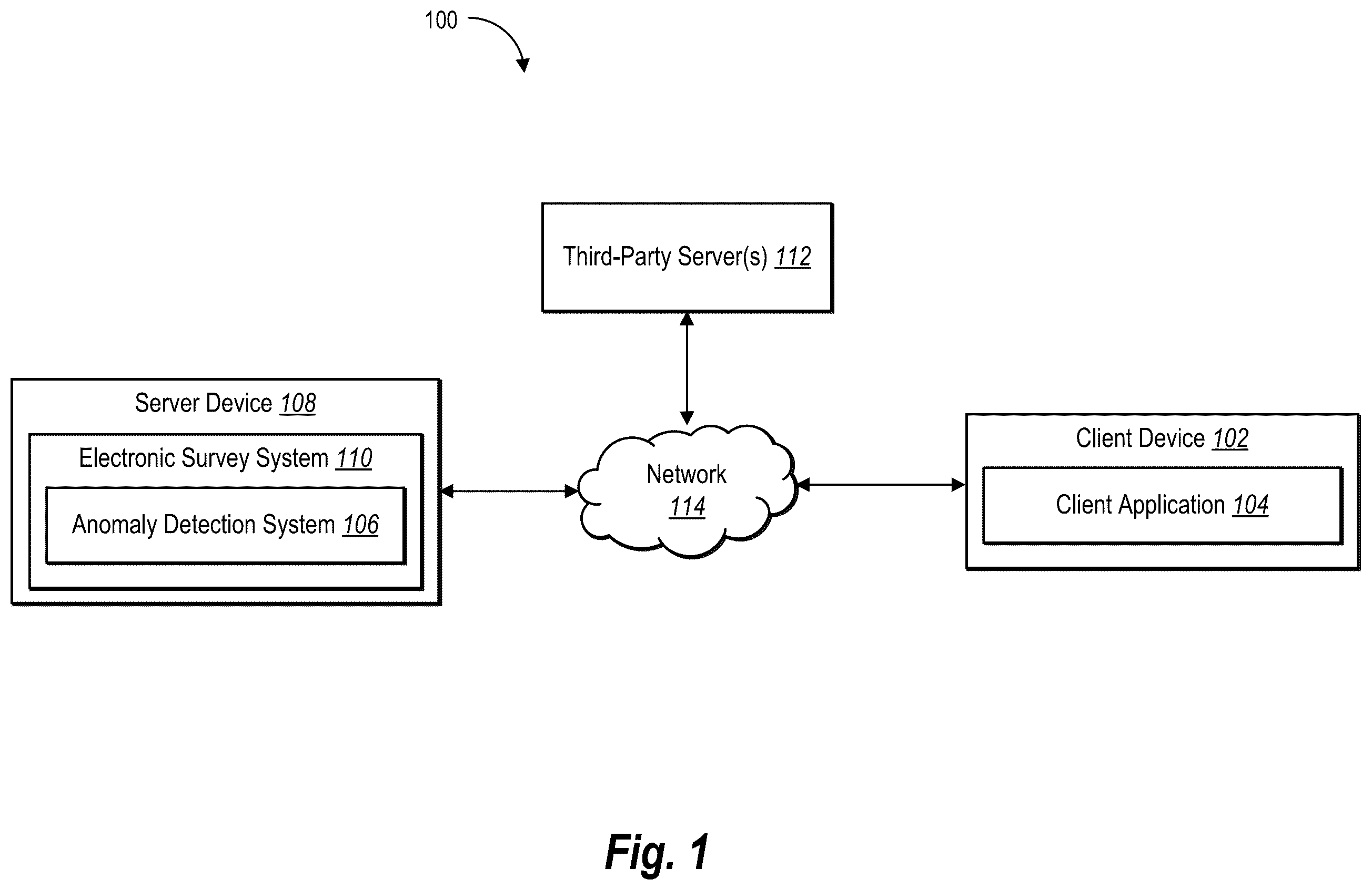 Patent US12592872 Figure 1 – Detecting and validating anomalies from ongoing data collection