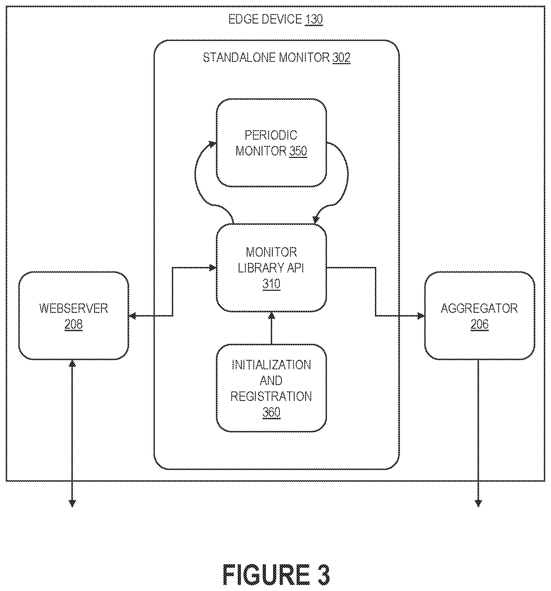 Patent US12592873 Figure 3 – Autonomous vehicle edge devices diagnostics framework