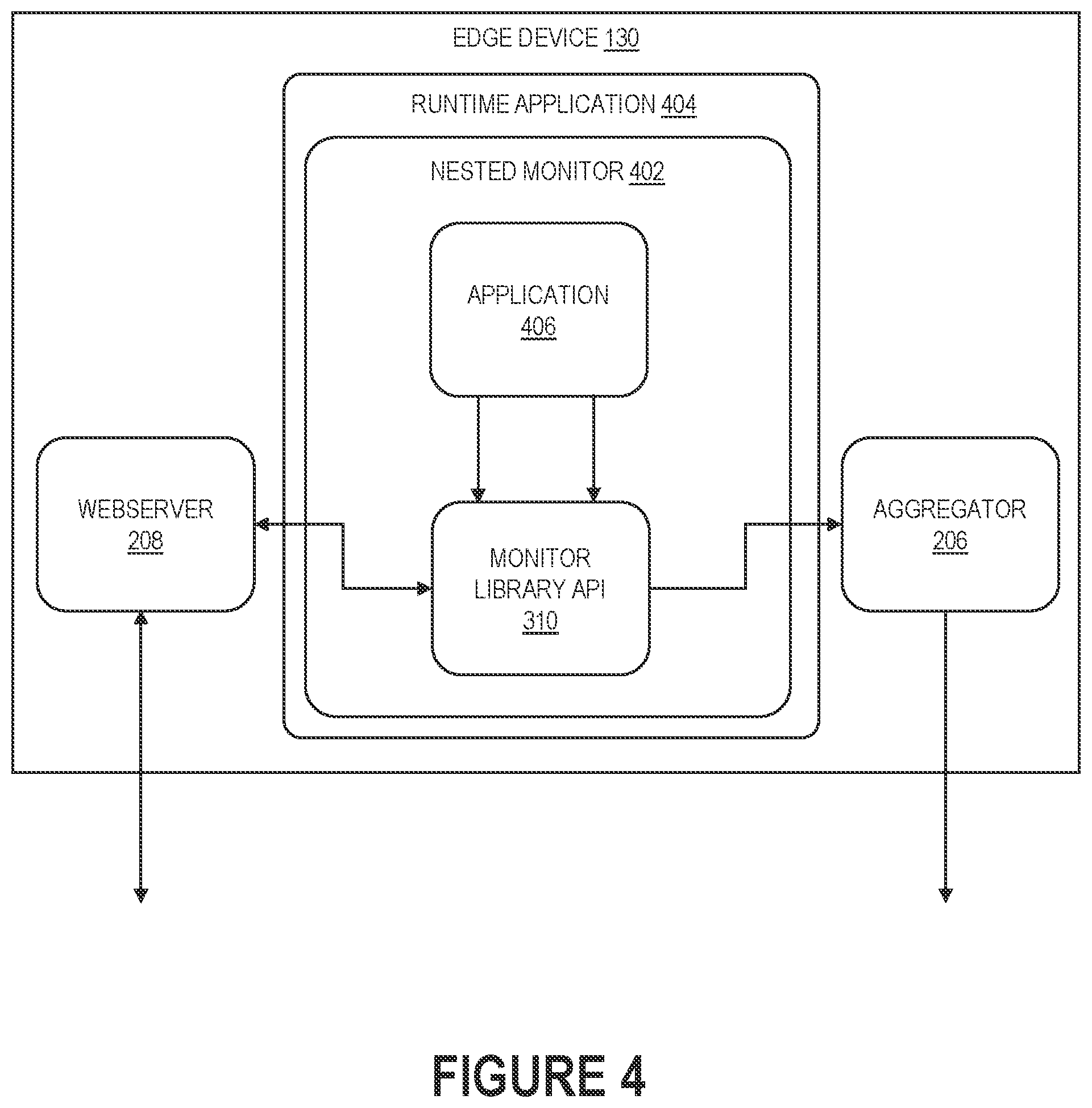 Patent US12592873 Figure 4 – Autonomous vehicle edge devices diagnostics framework