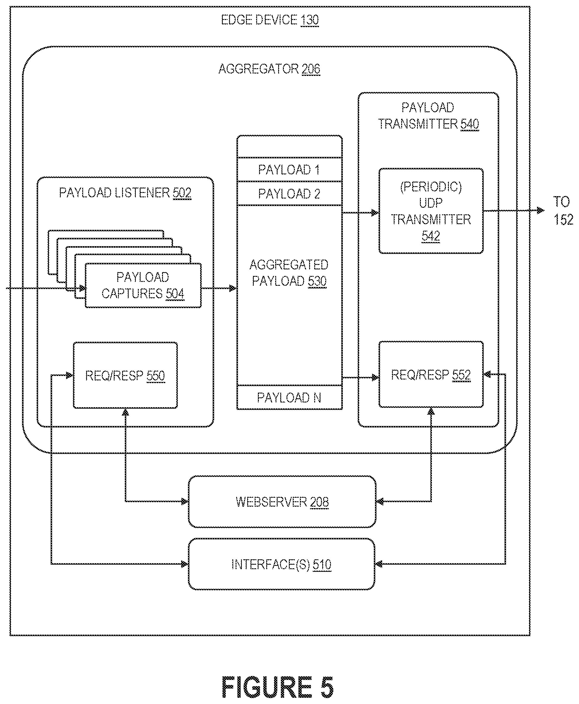 Patent US12592873 Figure 5 – Autonomous vehicle edge devices diagnostics framework