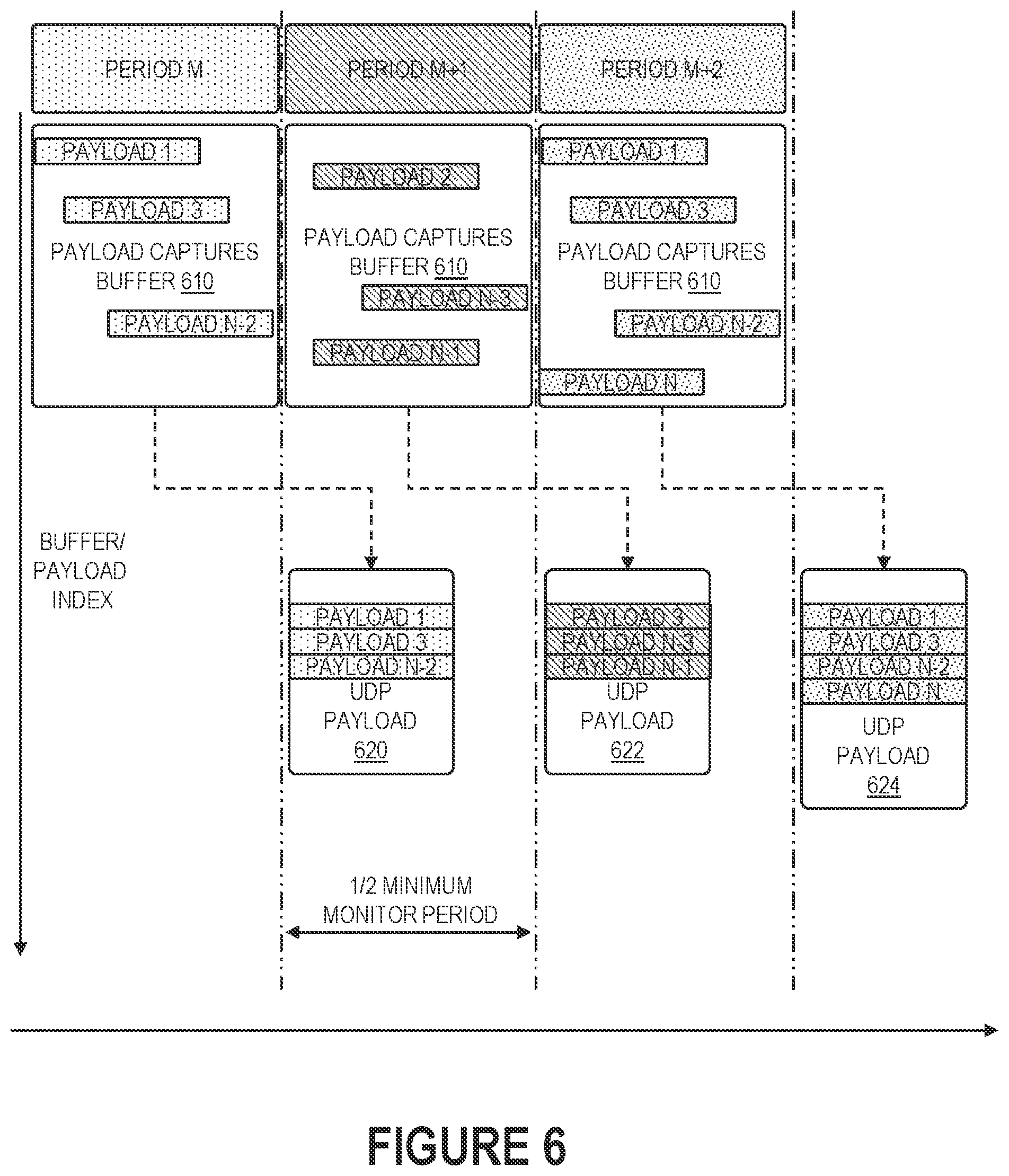 Patent US12592873 Figure 6 – Autonomous vehicle edge devices diagnostics framework