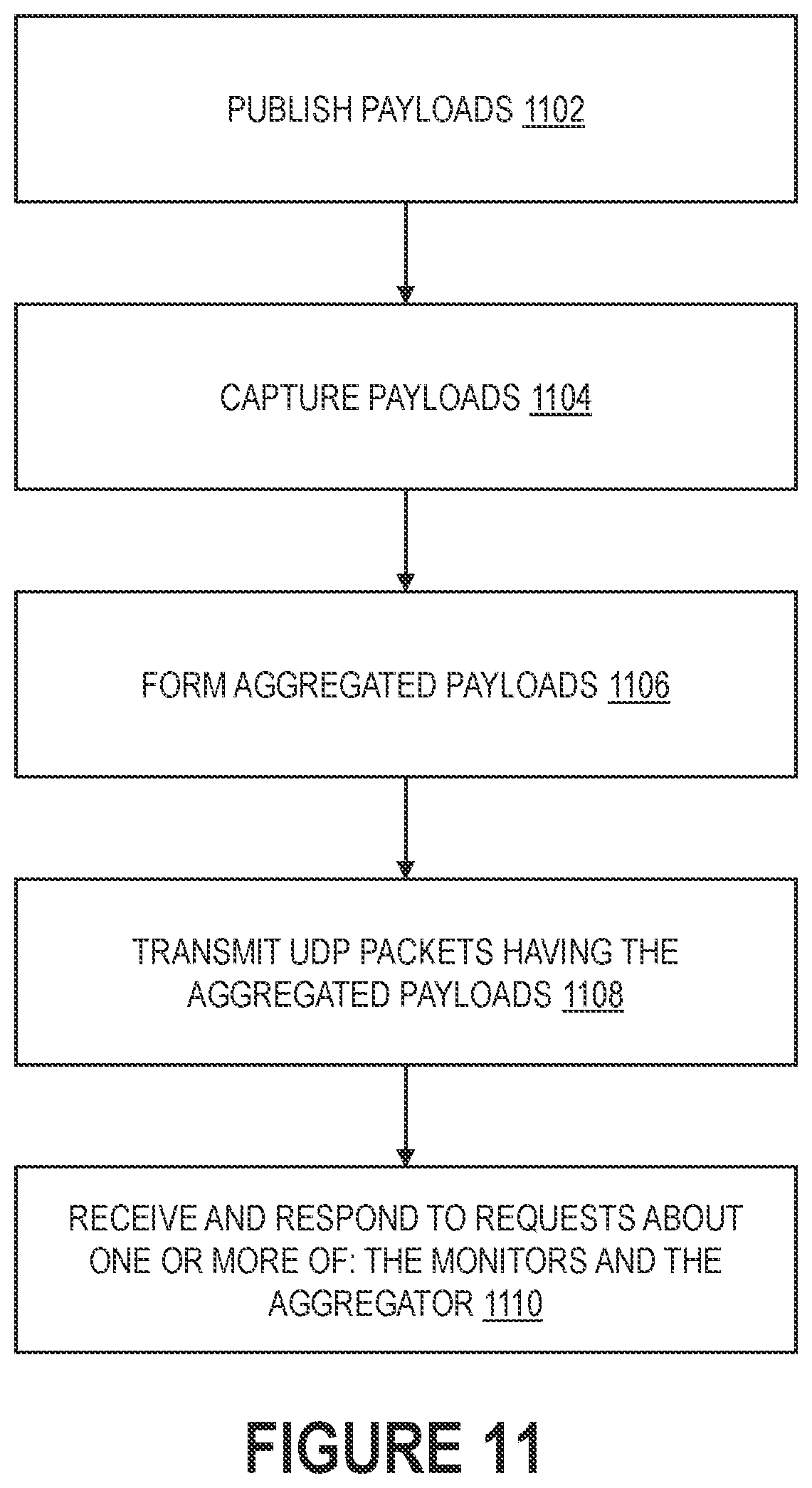Patent US12592873 Figure 11 – Autonomous vehicle edge devices diagnostics framework