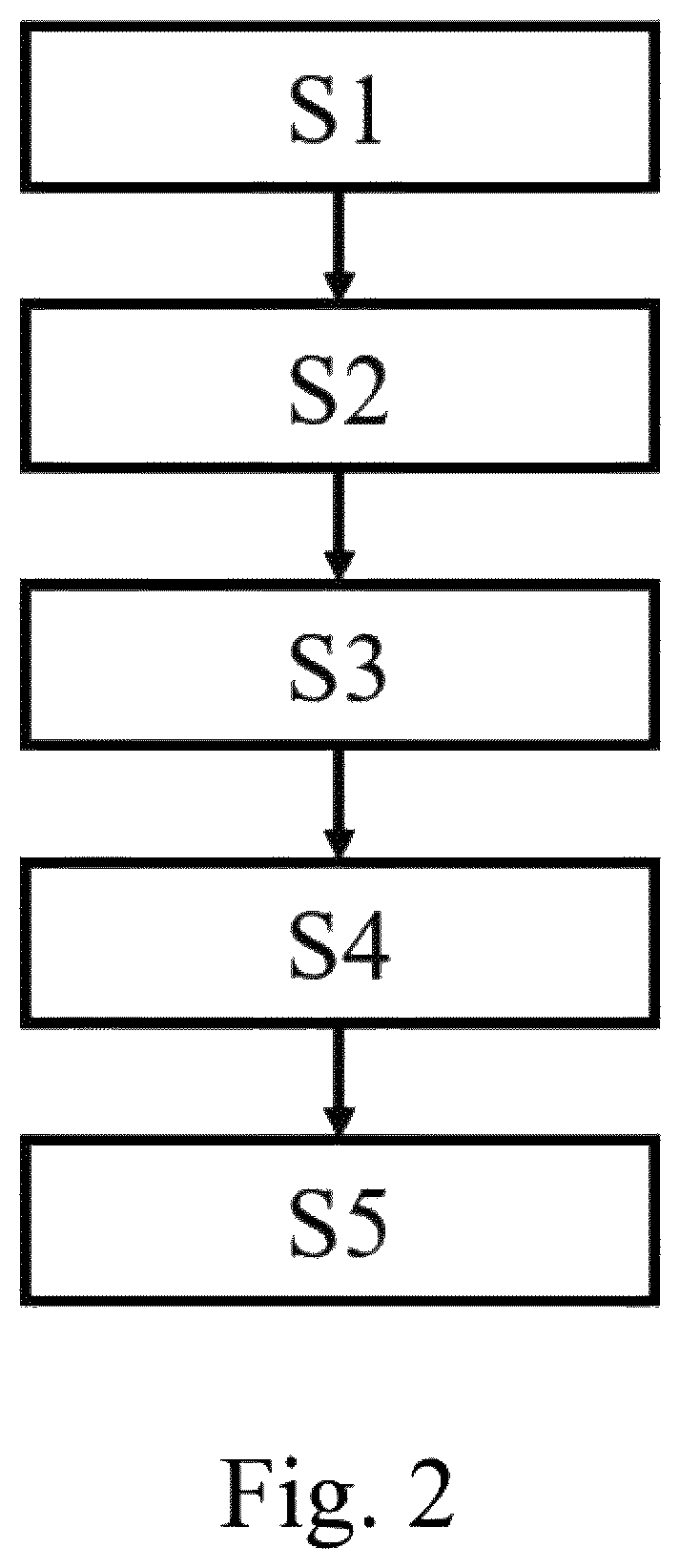 Patent US12592874 Figure 2 – Validation of time synchronization