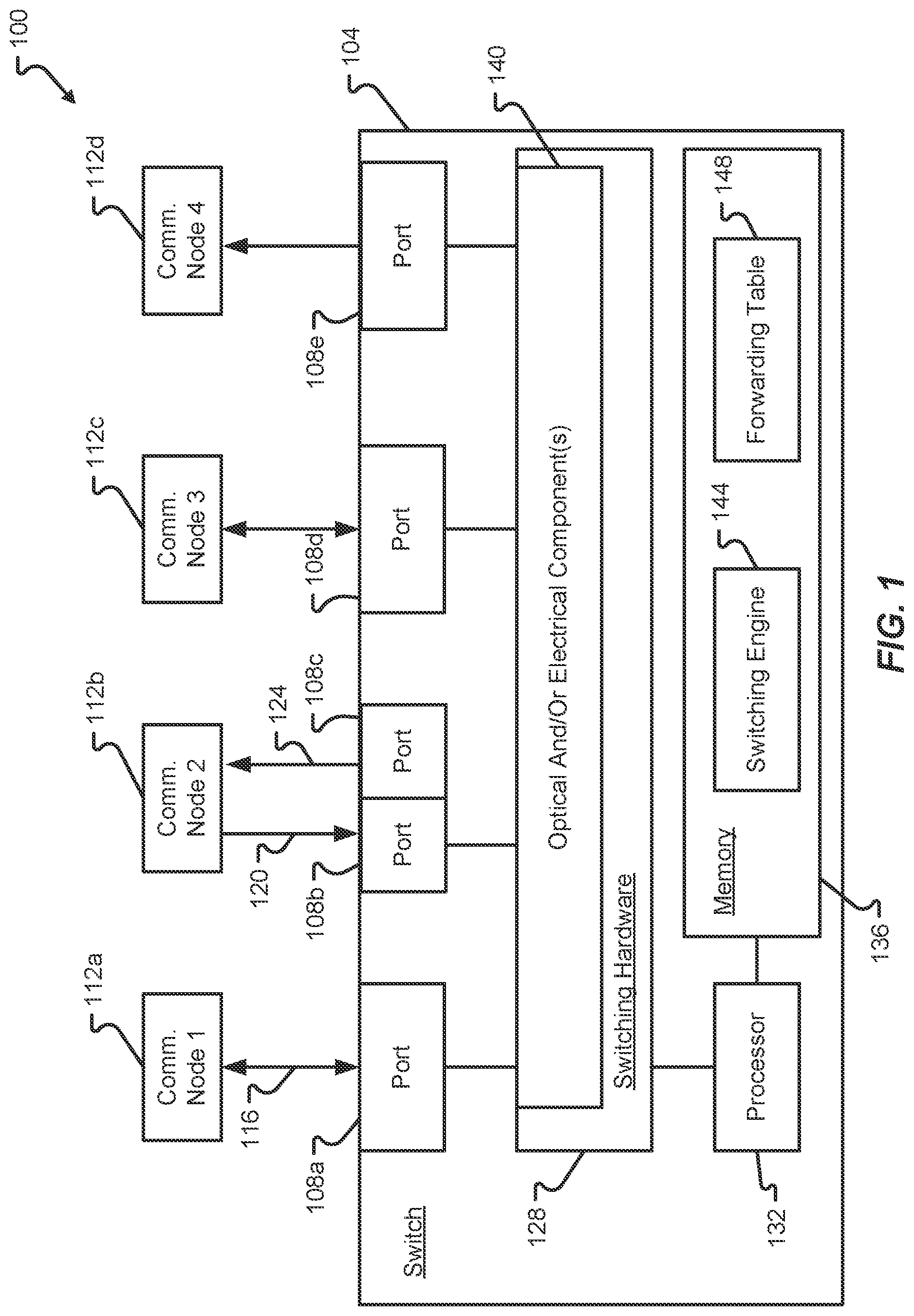 Patent US12592879 — Converged forwarding table — Figure 1