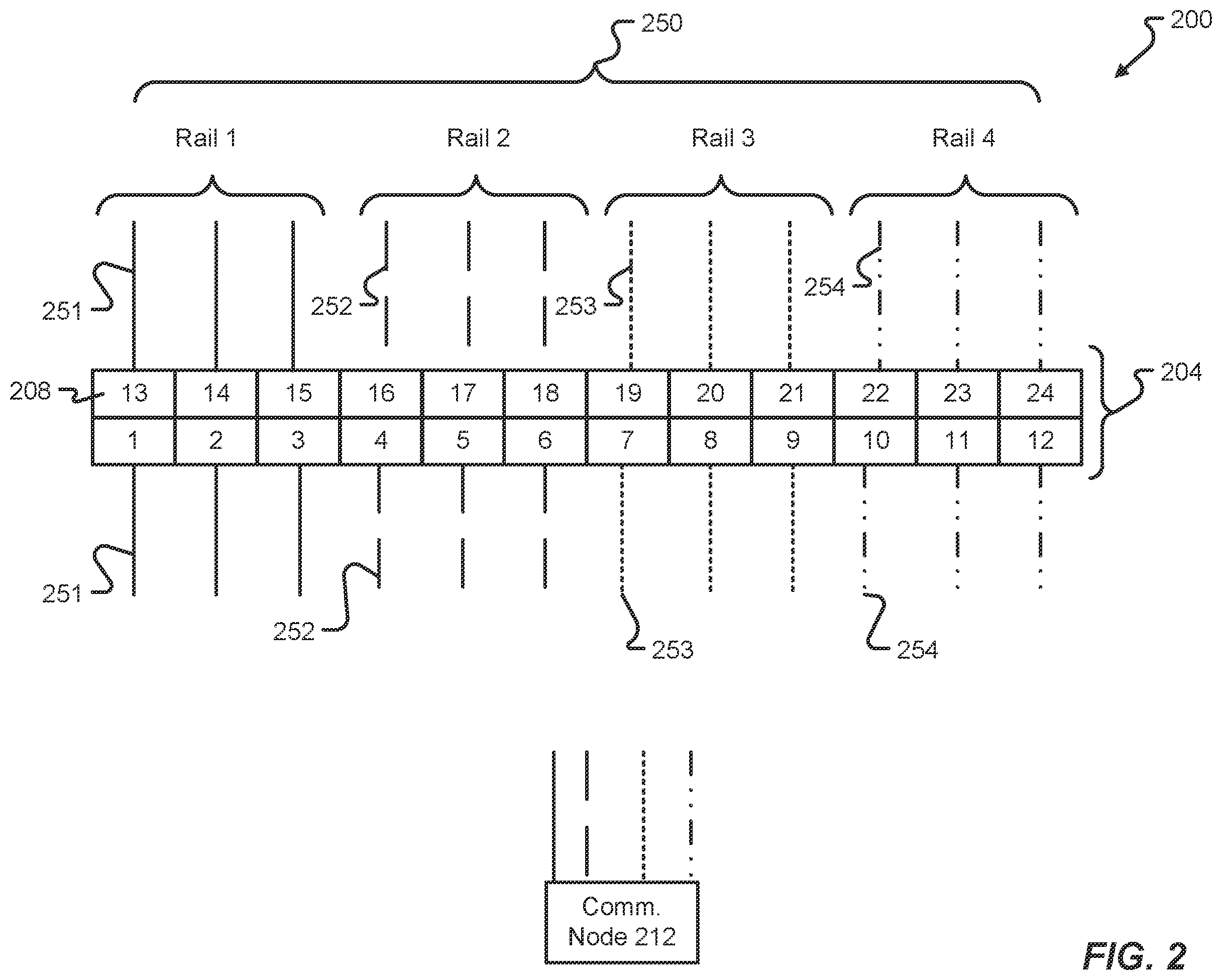 Patent US12592879 Figure 2 – Converged forwarding table