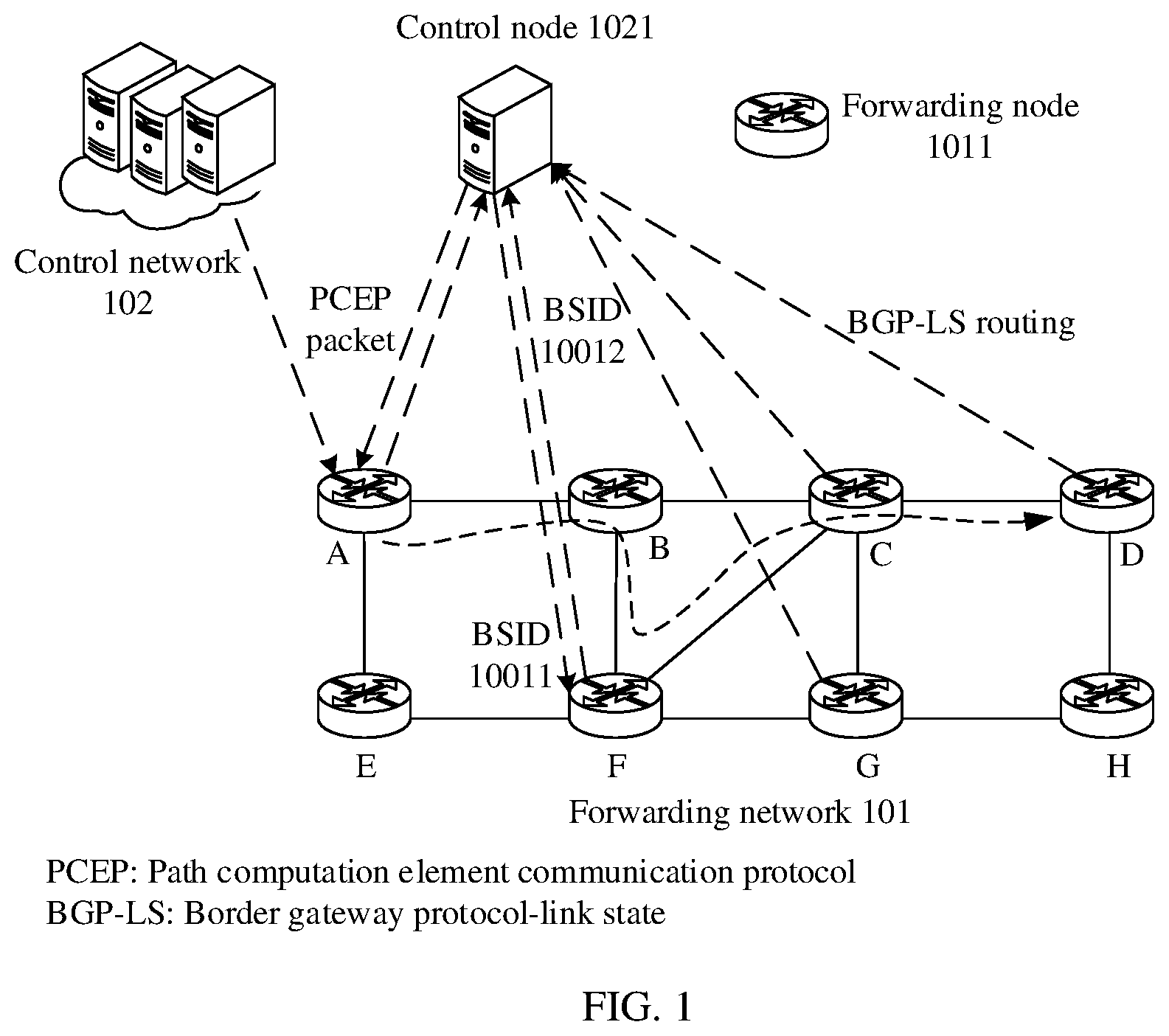 Patent US12592880 Figure 1 – Path identity allocation method, system, and apparatus, device, and storage medium