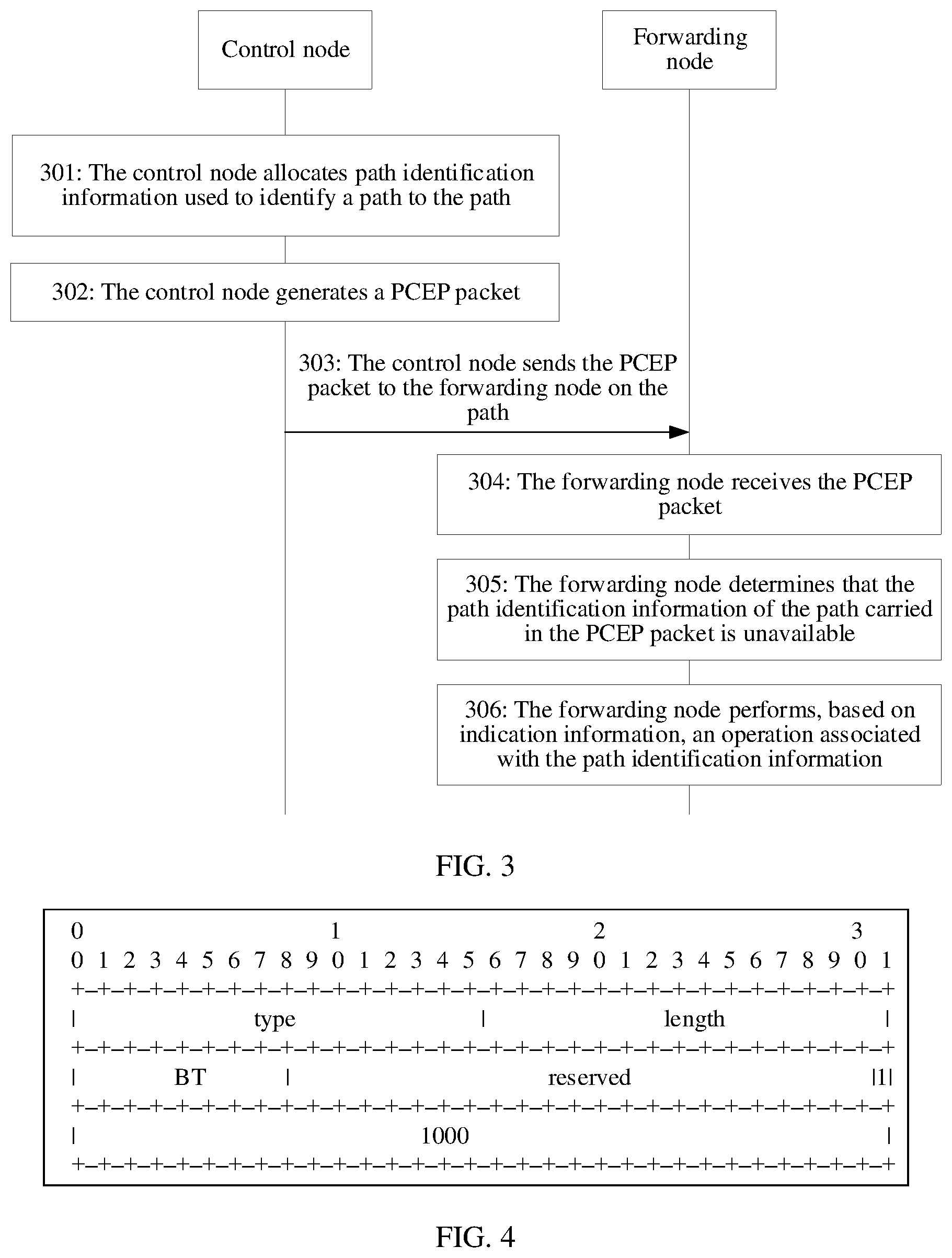 Patent US12592880 Figure 3 – Path identity allocation method, system, and apparatus, device, and storage medium