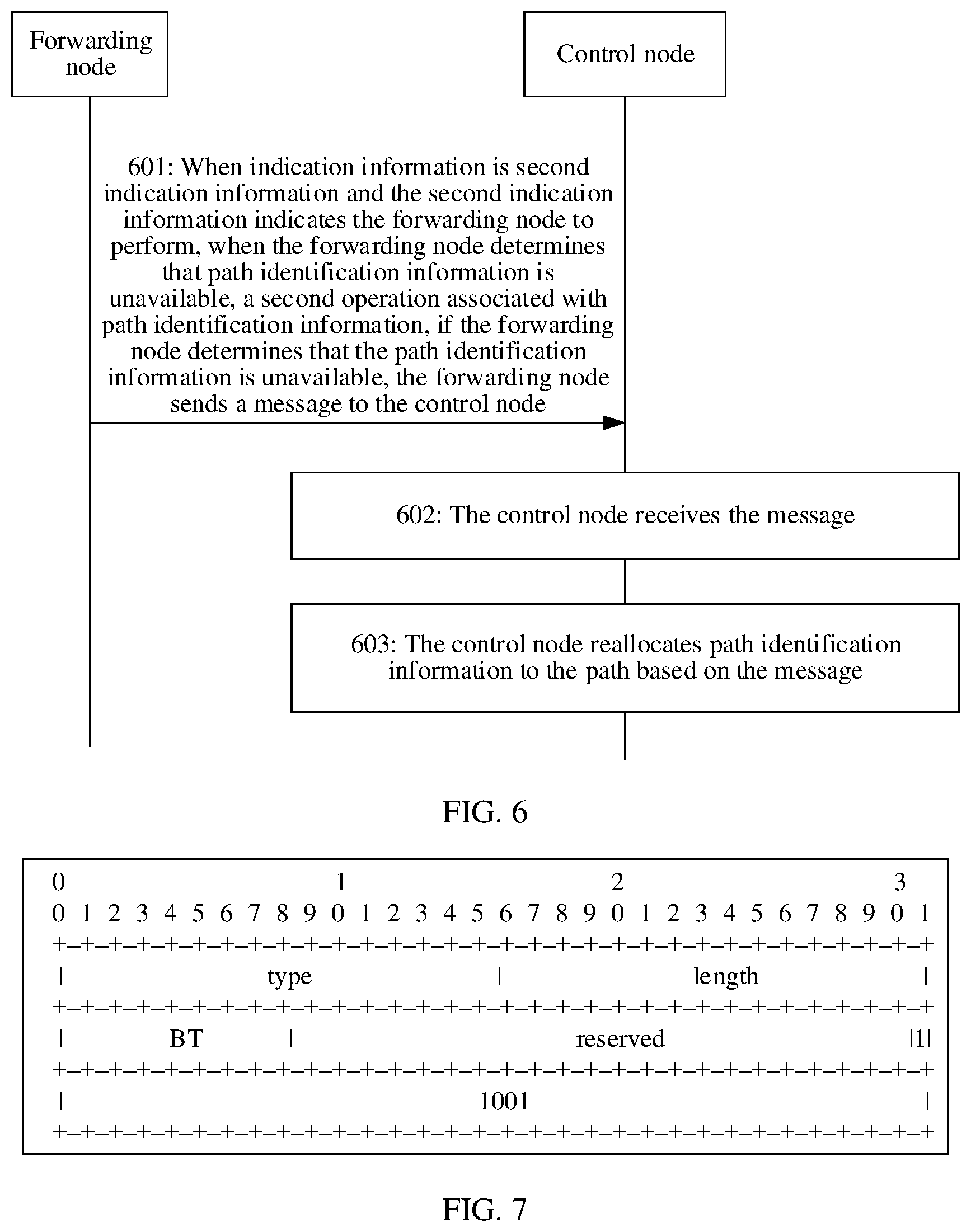 Patent US12592880 Figure 5 – Path identity allocation method, system, and apparatus, device, and storage medium