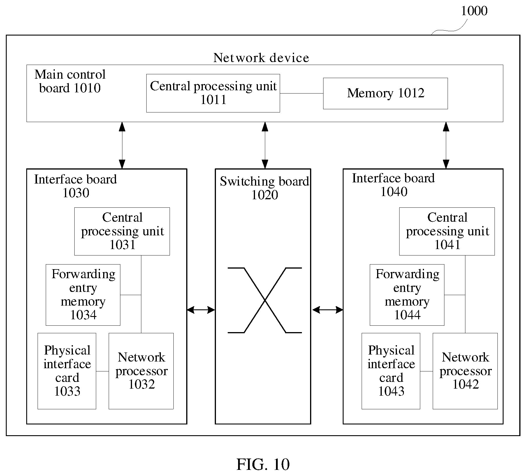 Patent US12592880 Figure 7 – Path identity allocation method, system, and apparatus, device, and storage medium