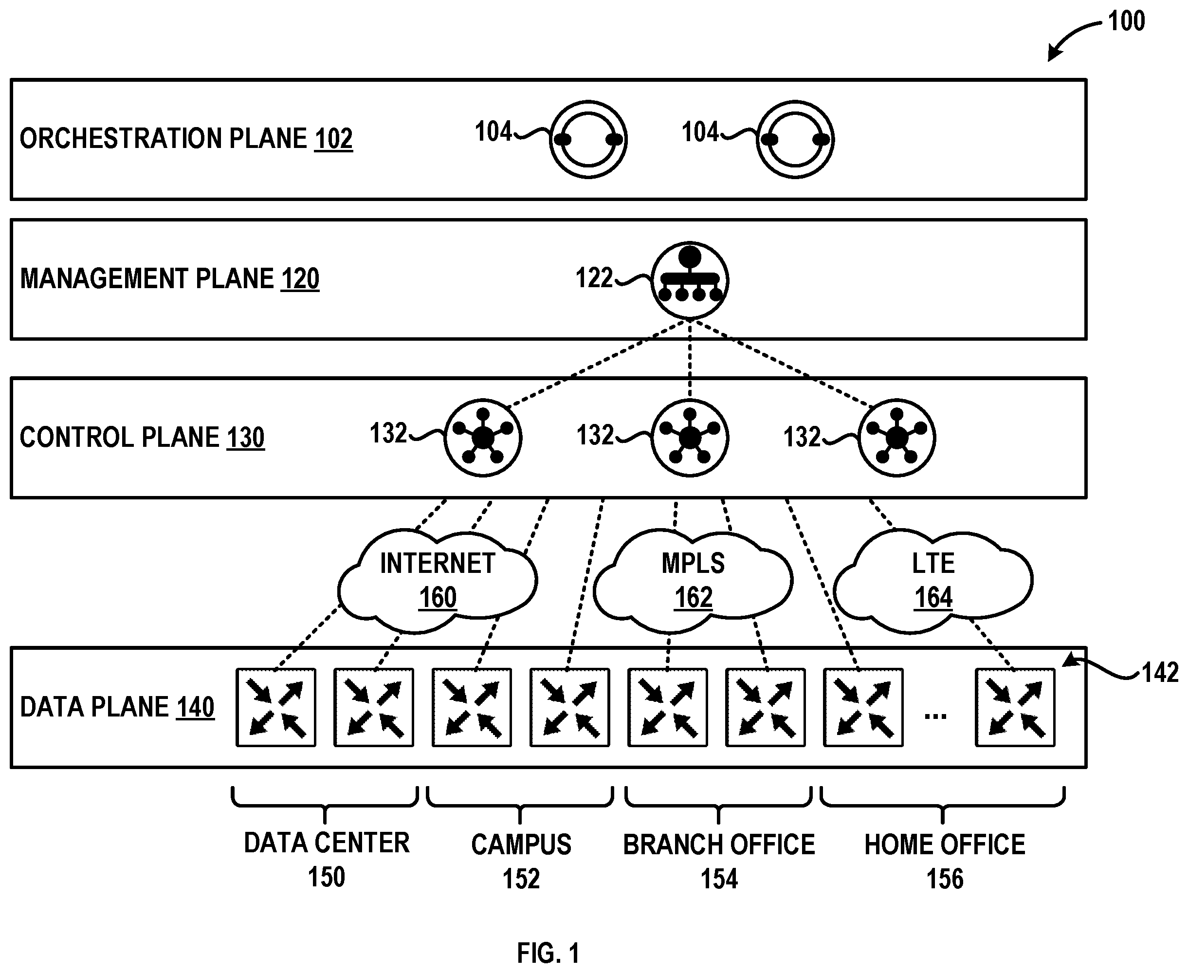Patent US12592881 Figure 1 – Scaling efficiency for internal transport services in distributed network elements